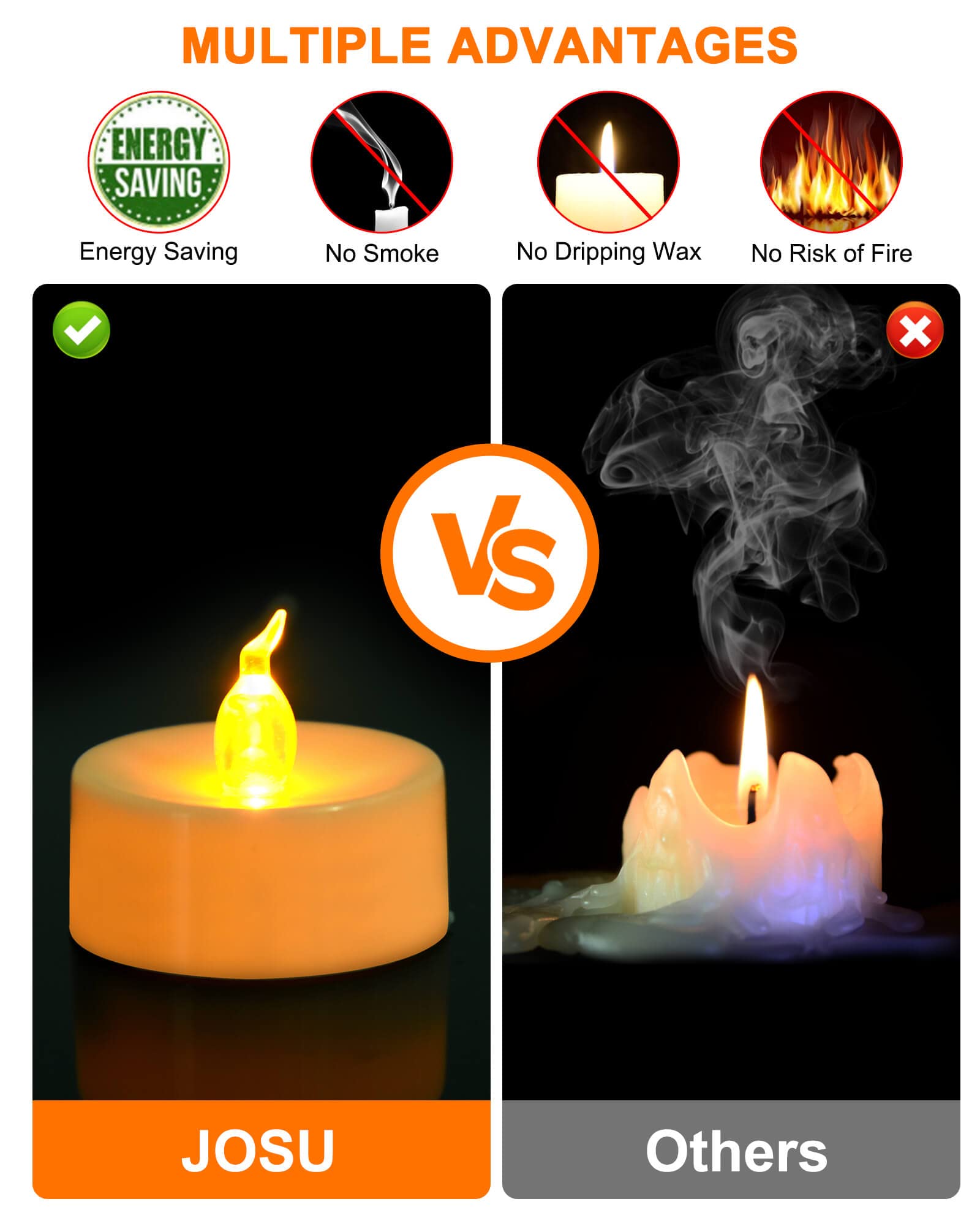 Josu Led Tea Lights Candles [24 Pack] Flameless Candles, Realistic Battery Operated Candles, Flickering Bright Tealights With Wa