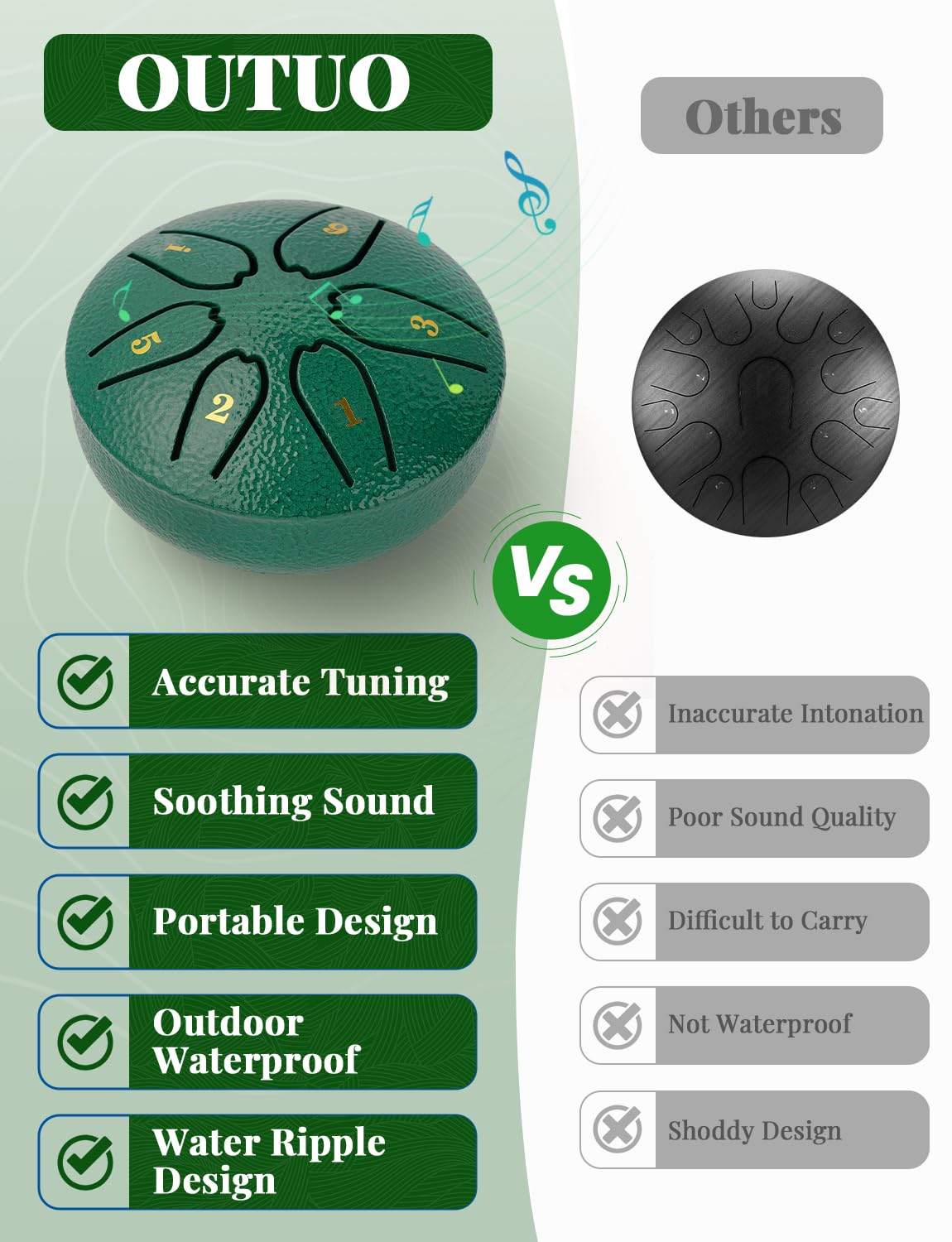 Steel Tongue Drum: 3 Inch 6 Notes Rain Drum For Outdoor Use, Hang Drum Instrument, Handpan Drum For Kids, Sound Healing Meditati