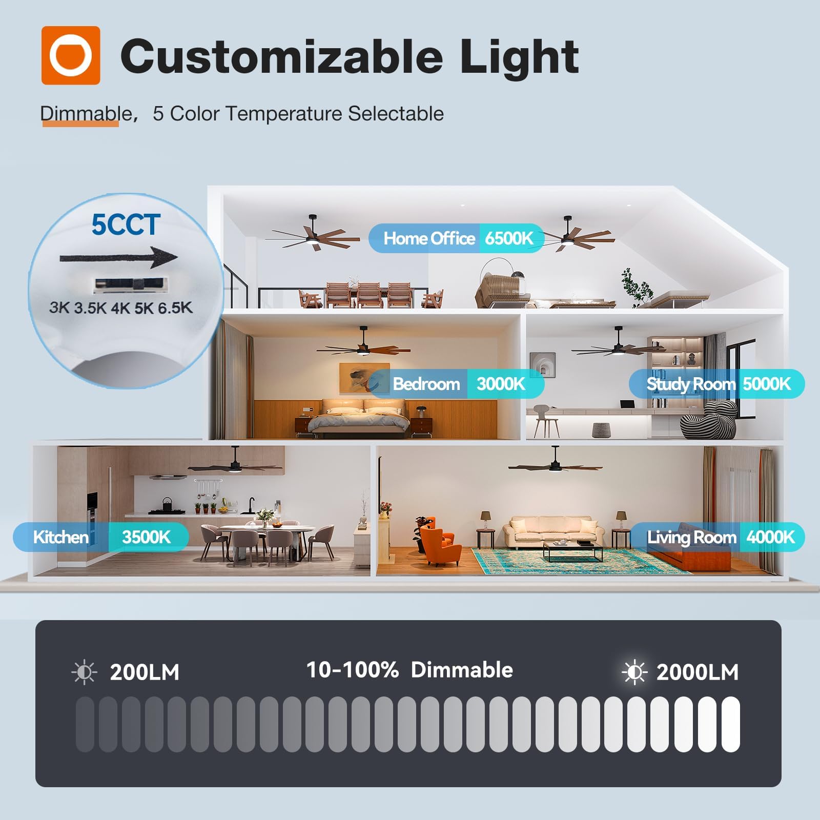 Addlon 72 Inch Large Ceiling Fans With Lights, Black Ceiling Fan With Light And Remote Control, Reversible, 5Cct, Dimmable, Mode