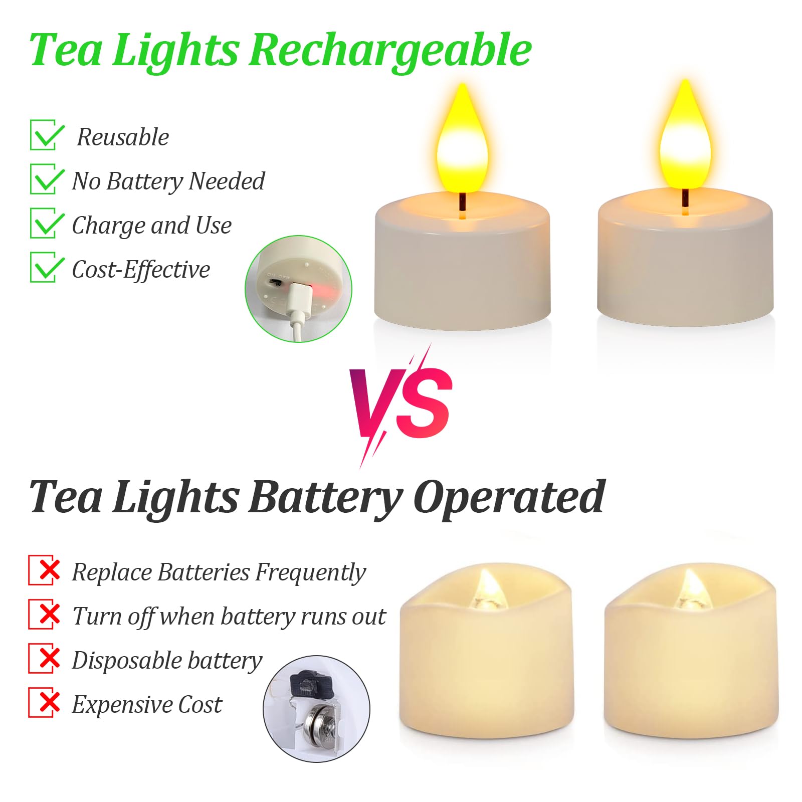 Soulbay Rechargeable Tea Lights With Remote, 6Pcs Led Electric Flameless Flickering Candles With Timer & Usb Cable For Home Lant