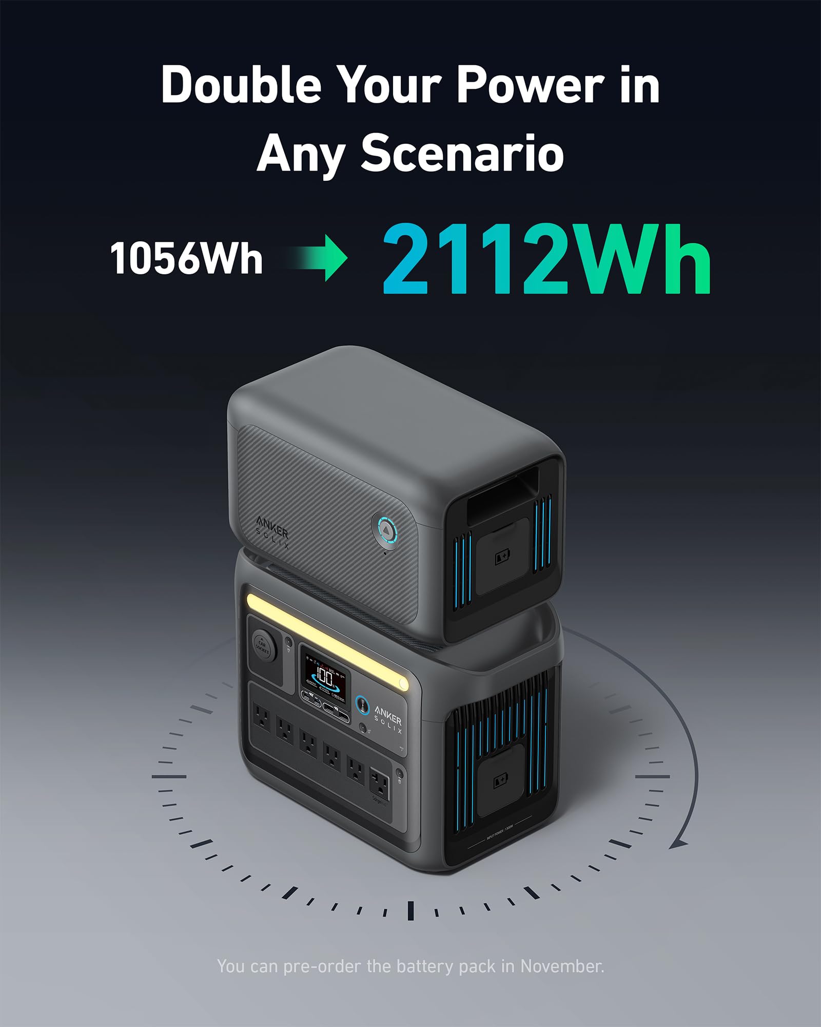 Anker Solix C1000 Portable Power Station And Bp1000 Expansion Battery, 1800W Solar Generator, Full Charge In 58 Min, 2112Wh Life
