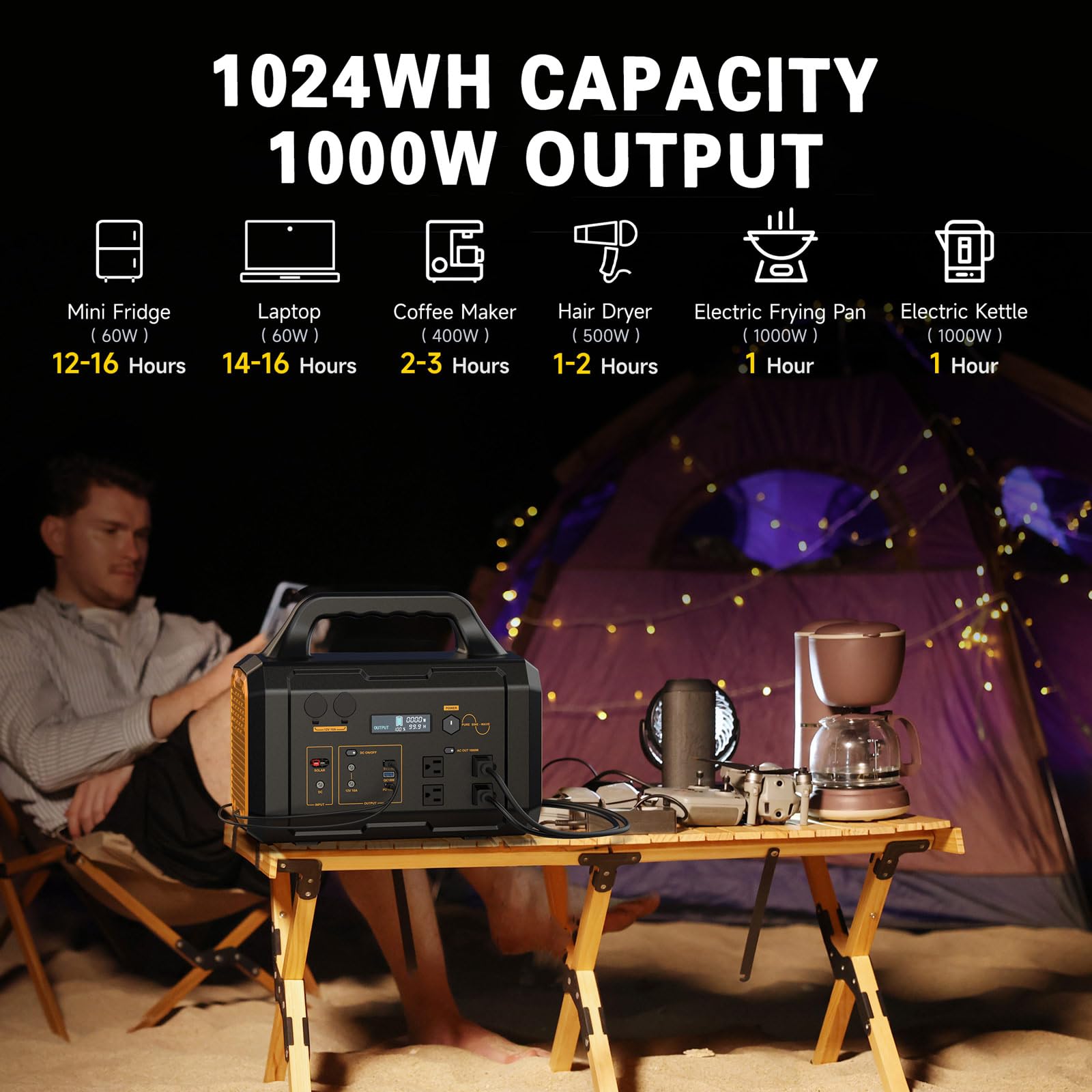 Portable Power Station 1024Wh, Solar Generator Lifepo4 (Lfp) Battery With 120V Ac Outlet, Fast Charging, Electric Generator For