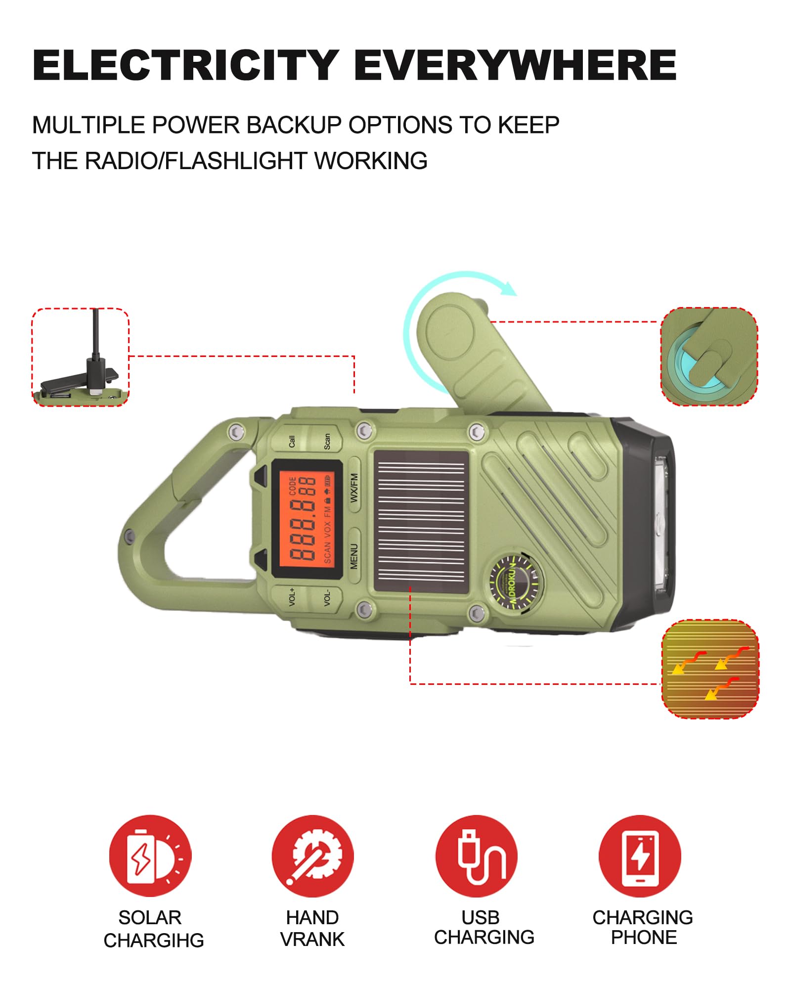 Rechargeable Emergency Radios Walkie Talkies For Adults With Fm/Noaa, Weather Alerts, Led Flashlight, And Solar Hand Crank   Lon