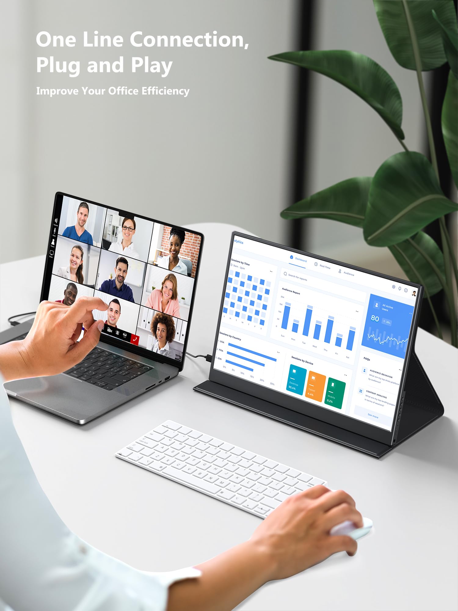 Portable Monitor, 14 Inch 3:2 Qhd Ips Laptop Display, Dual Usb C Hdmi Laptop Screen Extender, 2160 * 1440P Gaming Display With 2