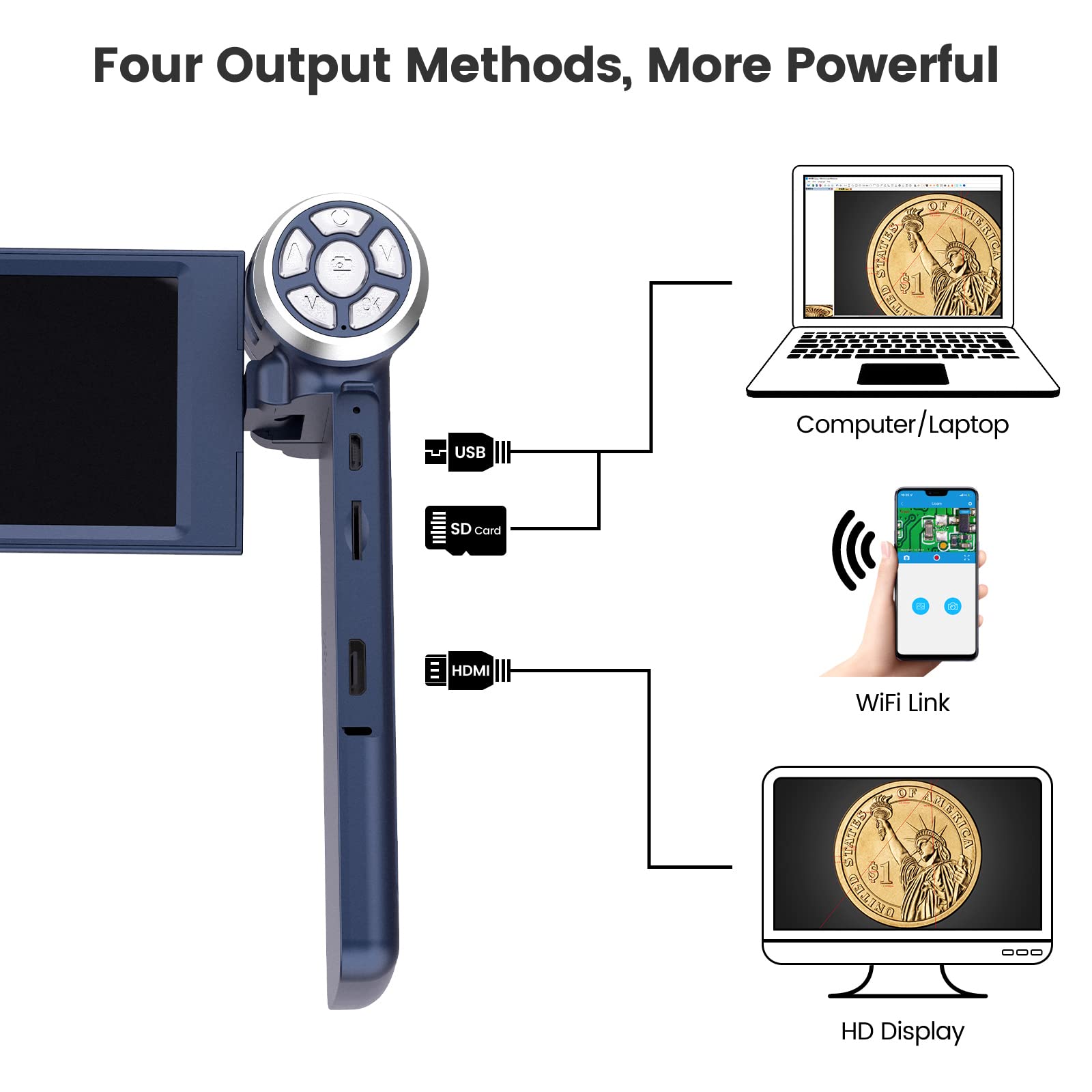 Lm203S 4'' Hdmi Digital Microscope, Portable Coin Microscope Full View Of Coins, 800X Handheld Coin Magnifier Magnifying With Li