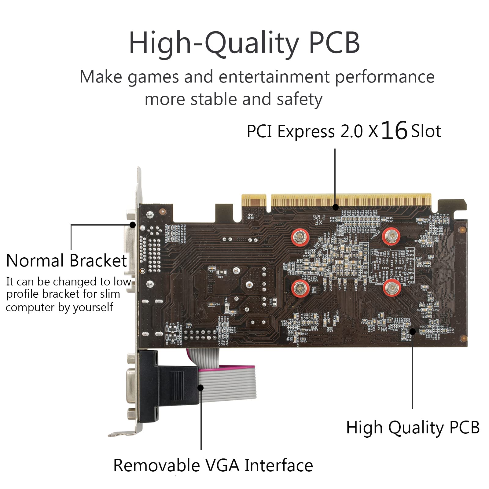 Qthree Nvidia Gt 730 4Gb Graphics Card,Ddr3,128 Bits,Video Card For Pc,Pci Express X16,Dvi I,Hdmi,Vga,Low Profile Computer Gpu,D