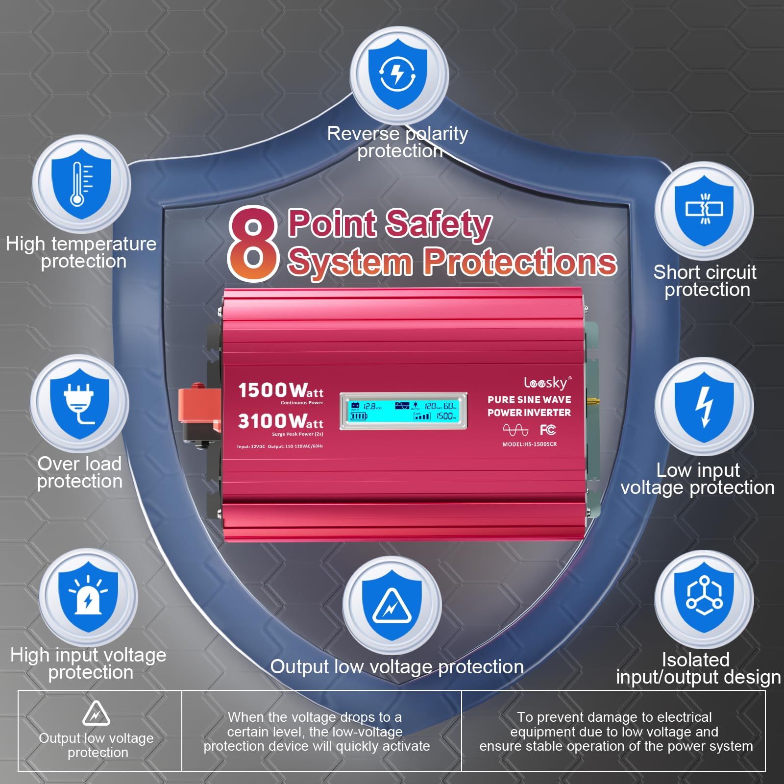 1500 Watt Pure Sine Wave Inverter 12V To 110V 120V Ac 3100W Surge Peak Power For 2 Seconds Remote Control Pd36W Usb-C Compatible