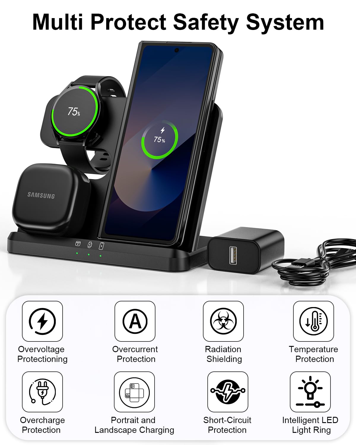 Wireless Charger For Samsung, 3 In 1 Charging Station For Samsung Galaxy S25/S24/S23/Z Fold 6/Flip 6/Buds, Watch 7/6/5/4/3, Suit