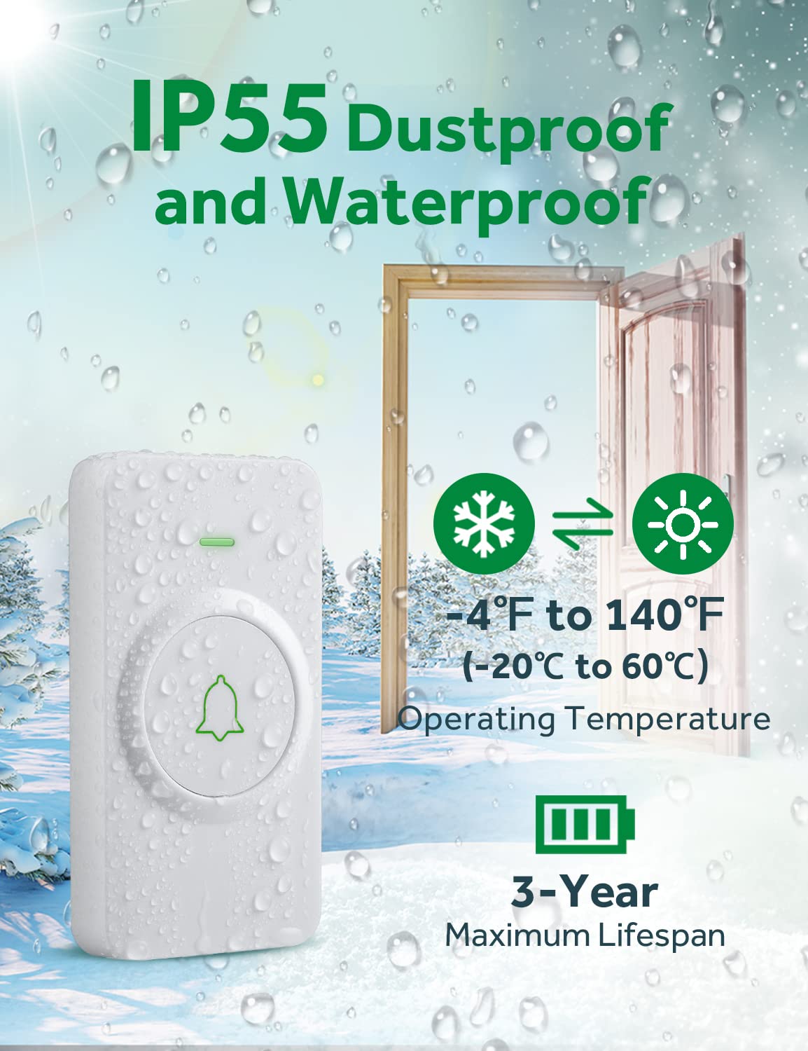 Avantek Wireless Door Bell, Cw 21 Mini Waterproof Wireless Doorbell Operating At Over 1000 Feet, 2 Remote Buttons Can Have Diffe
