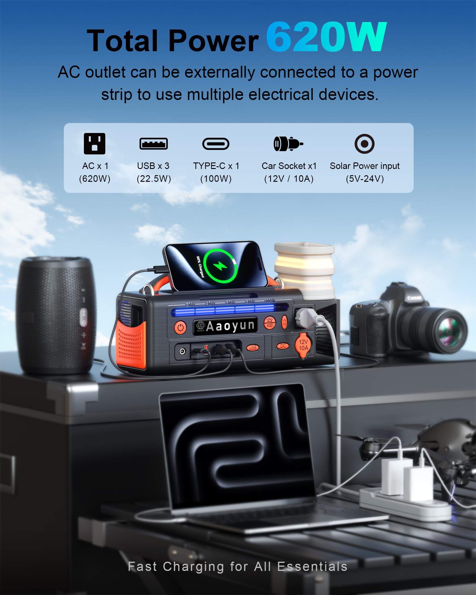 Aaoyun Portable Power Station 300W, 296Wh Solar Generator With 100W Usb-C In/Output, Night Light & Led Flashlight, Compact Campi