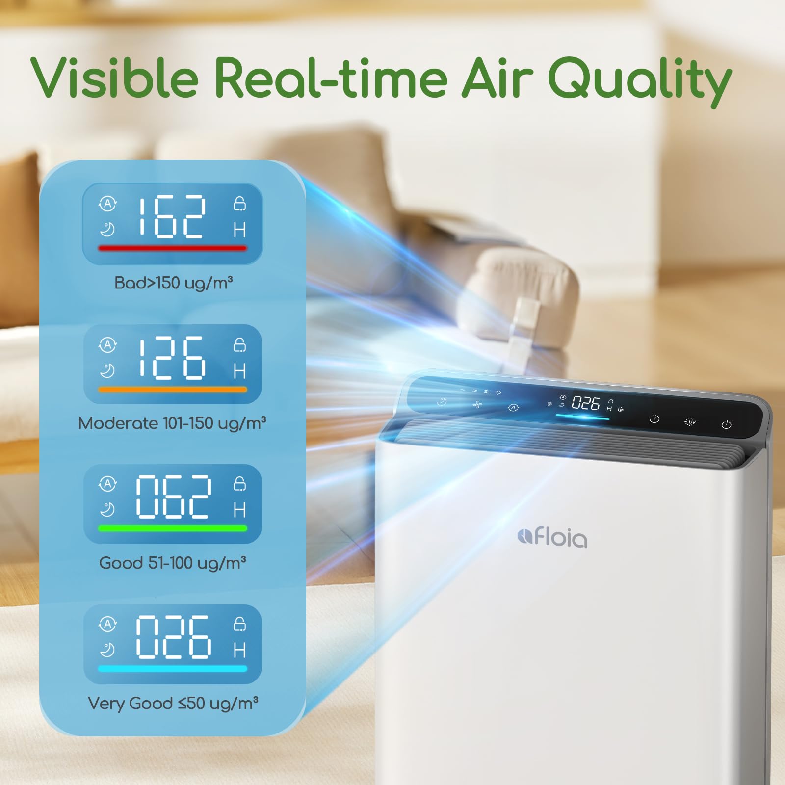 Afloia Air Purifiers For Home Large Room Bedroom Up To 1280Ft With Laser Air Quality Sensor&Auto Mode, 3 Stage Air Purifier Filt