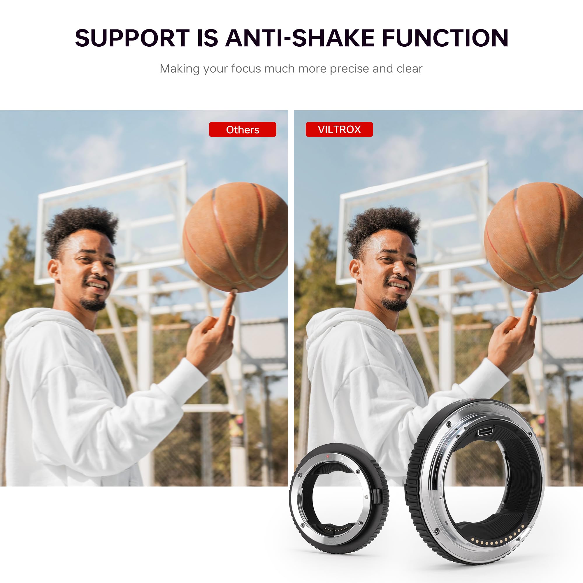 Viltrox Ef Gfxii Auto Focus Lens Mount Adapter Converter With Aperture Control, Exif Transmitting Compatible With Canon Eos Ef/E