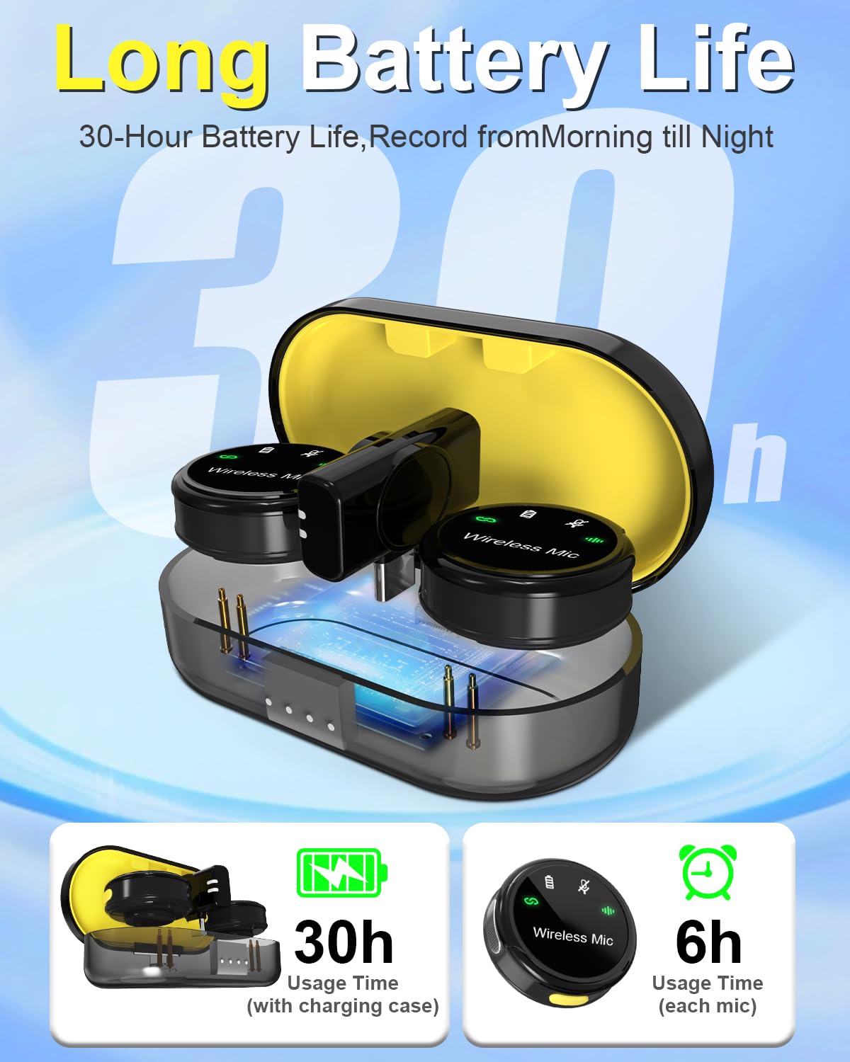 Goordik J7 Wireless Lavalier Microphone For Iphone, Ipad And Android(Lightning/Usb C), Mini Microphones 30 H Battery Life, 2 Pac