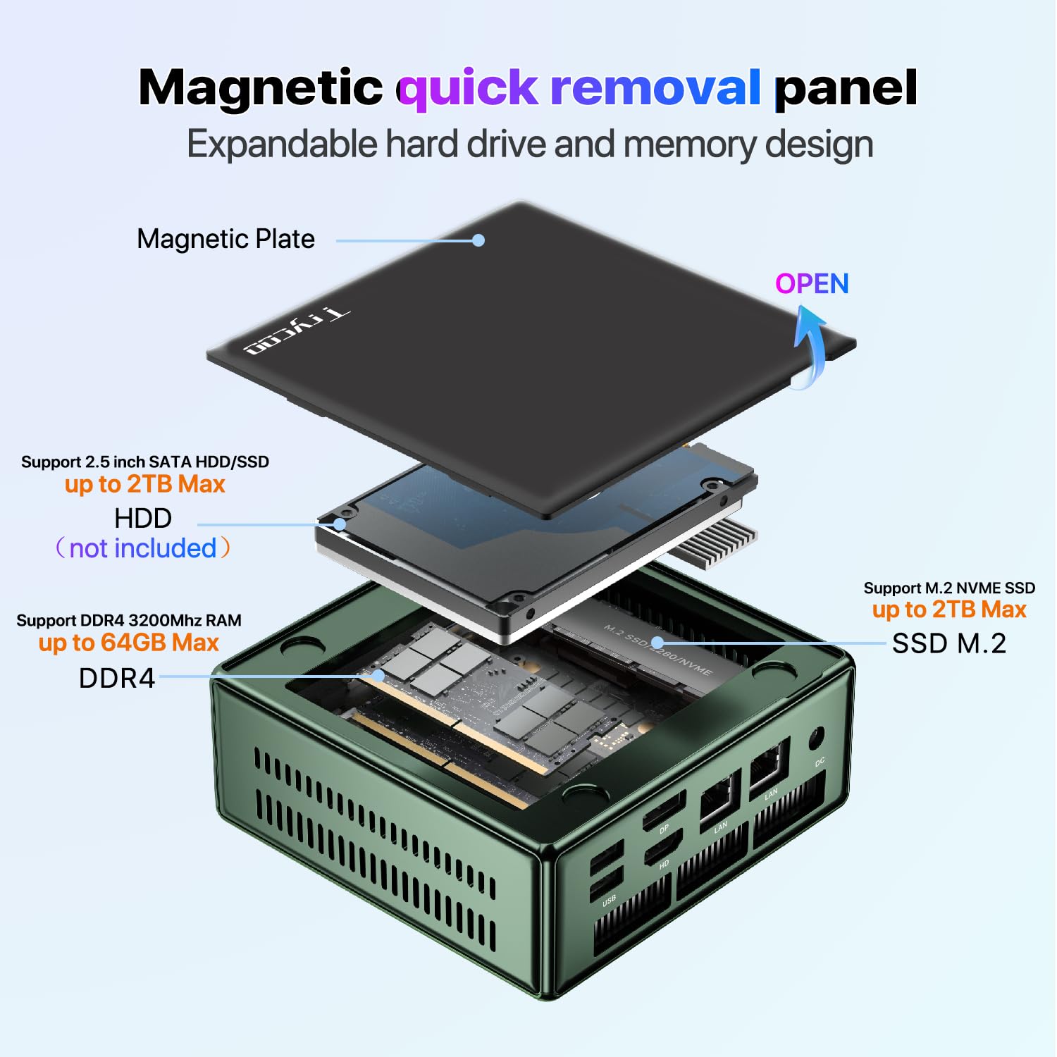 Trycoo Wo4 Mini Pc, Amd Ryzen 5 5500U(4.0Ghz) Processor, 16Gb Ddr4 Ram 512Gb Ssd, Support 4K@60Hz Triple Output/Wifi6/Bt5.2/Dual