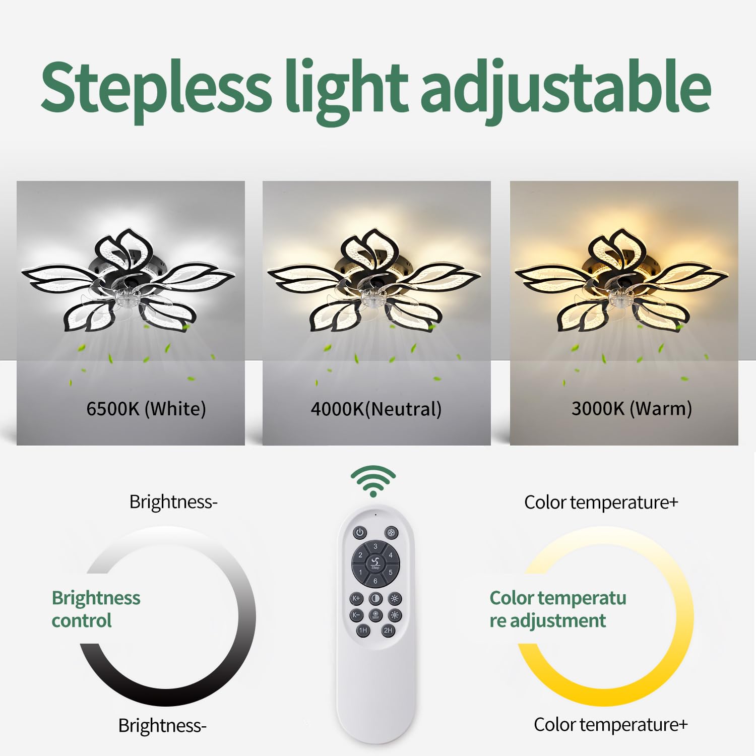 Yfrest Geometric Ceiling Fan With Light, Black, 26', 3000K 6000K, Remote Control, Low Profile, For Bedroom