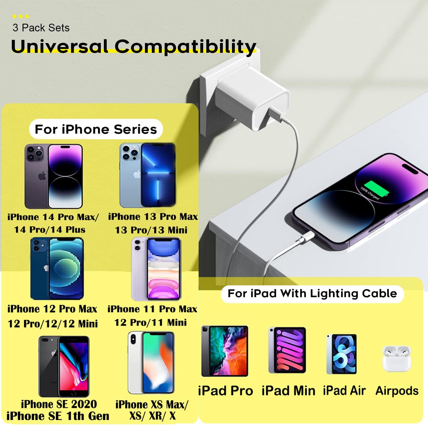 Fast Charger Iphone,Iphone Charger Cable,3Pack Iphone Charger Fast Charging 6Foot Iphone Charging Usb C Charger Adapter 6Ft Type C To Lightning Cable For Iphone 14 Pro Max/14 Plus/13/12 Mini/11/Xs/Se