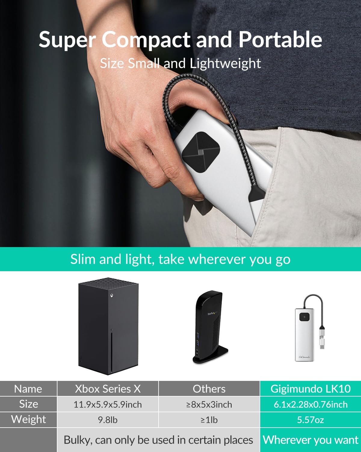 Gigimundo Lk10 Usb3.0 Displaylink Docking Station Dual 4K 60Hz For M1 M2 M3 Macbook/Pc/Laptop, Portable Displaylink Adapter With