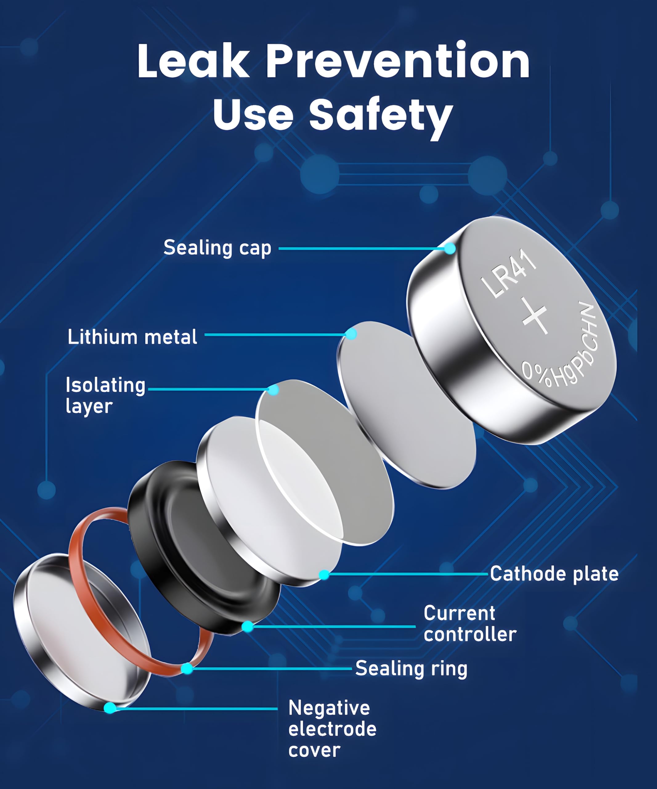 Ykm Lr41 Button Batteries Ag3 L736F L736C L736 392 192 1.5V Alkaline Batteries For Thermometer Watch Battery 10 Pack