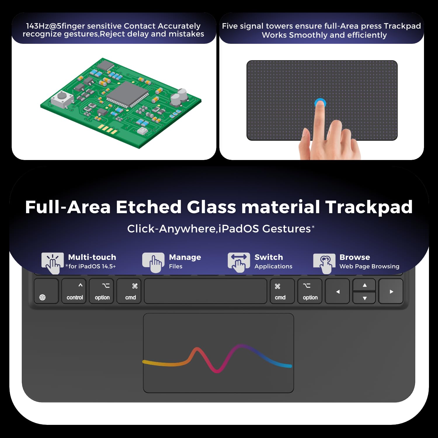 Ipad Air 13 Inch Keyboard: Ipad Air 13 Inch Case Keyboard   Ipad Pro 12.9 Case With Keyboard For 3/4/5/6Th Gen | Floating Cantil