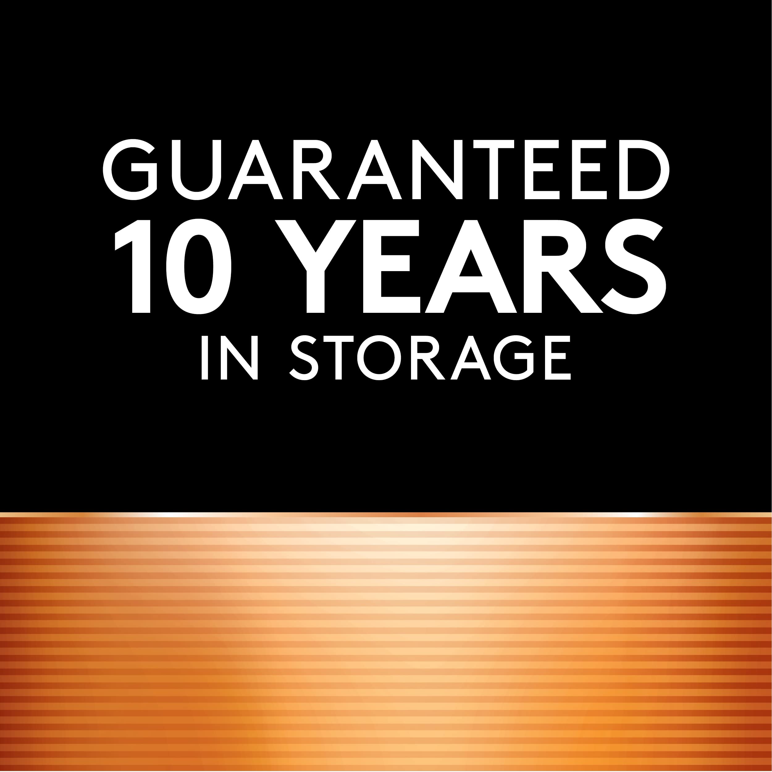 Duracell Ion Speed 1000 Charger For Rechargeable Aa And Aaa Batteries, Includes 6 Aa And 2 Aaa Pre Charged Batteries For Househo