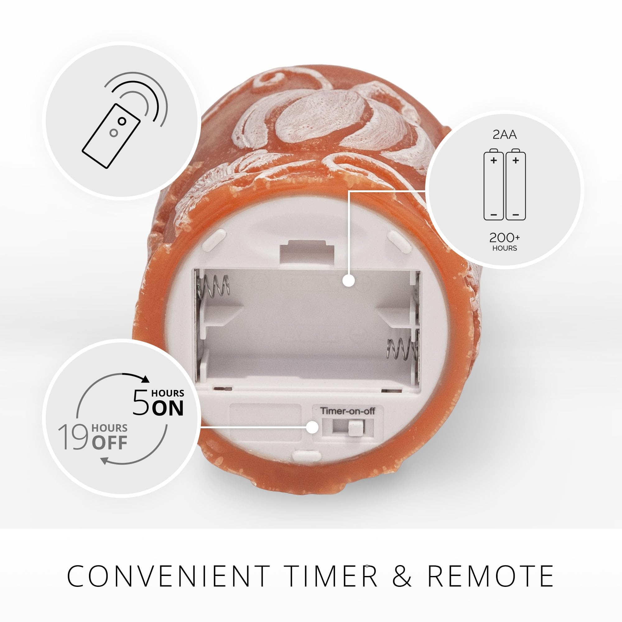 Luminara Embossed Leaves And Pumpkins Moving Flame Pillar Candle 3.25'' X 4.5'' With Recessed Edge Unscented Real Wax Led Batter