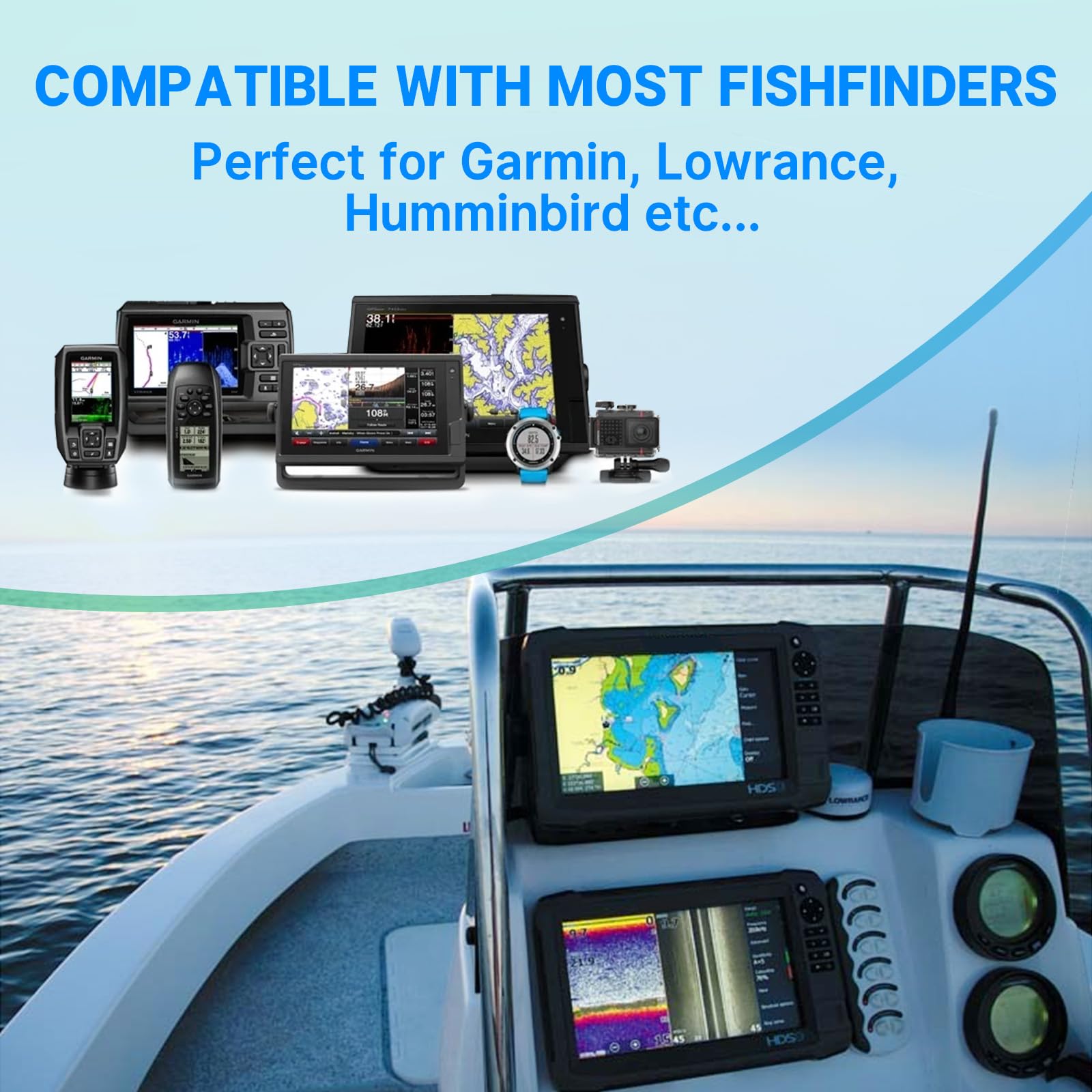 Redodo 12V 20Ah Lifepo4 Battery, 4000+ Deep Cycles Lithium Battery With 20A Bms, 256Wh Energy, Very Suitable For Outdoor Camping