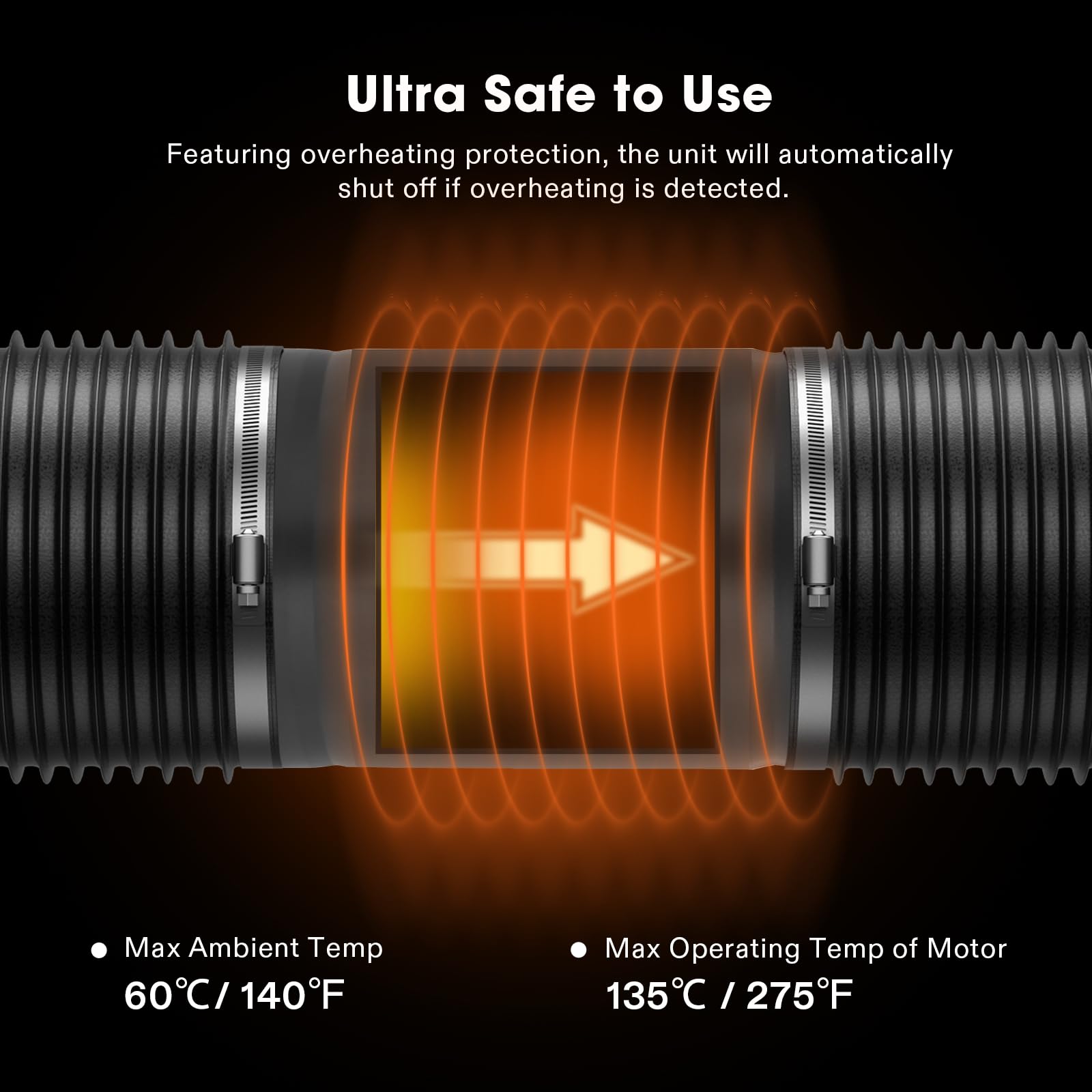 Vivosun Inline Booster Duct Fan 6240 Cfm, Hvac Exhaust Ventilation Fan With Low Noise For Basements, Bathrooms, Kitchens, Attics