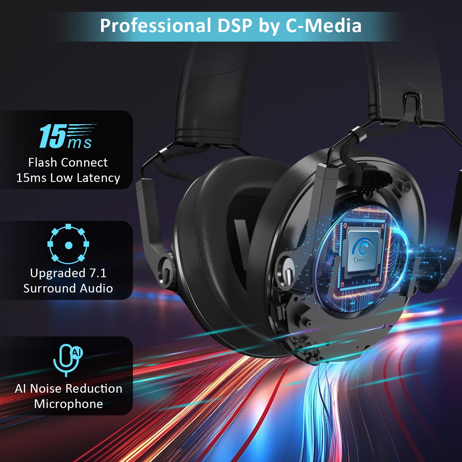 Senzer Sg600 Pro Wireless Gaming Headset With Microphone   7.1 Surround Sound, Noise Canceling Mic, 2.4Ghz Wireless & Bluetooth