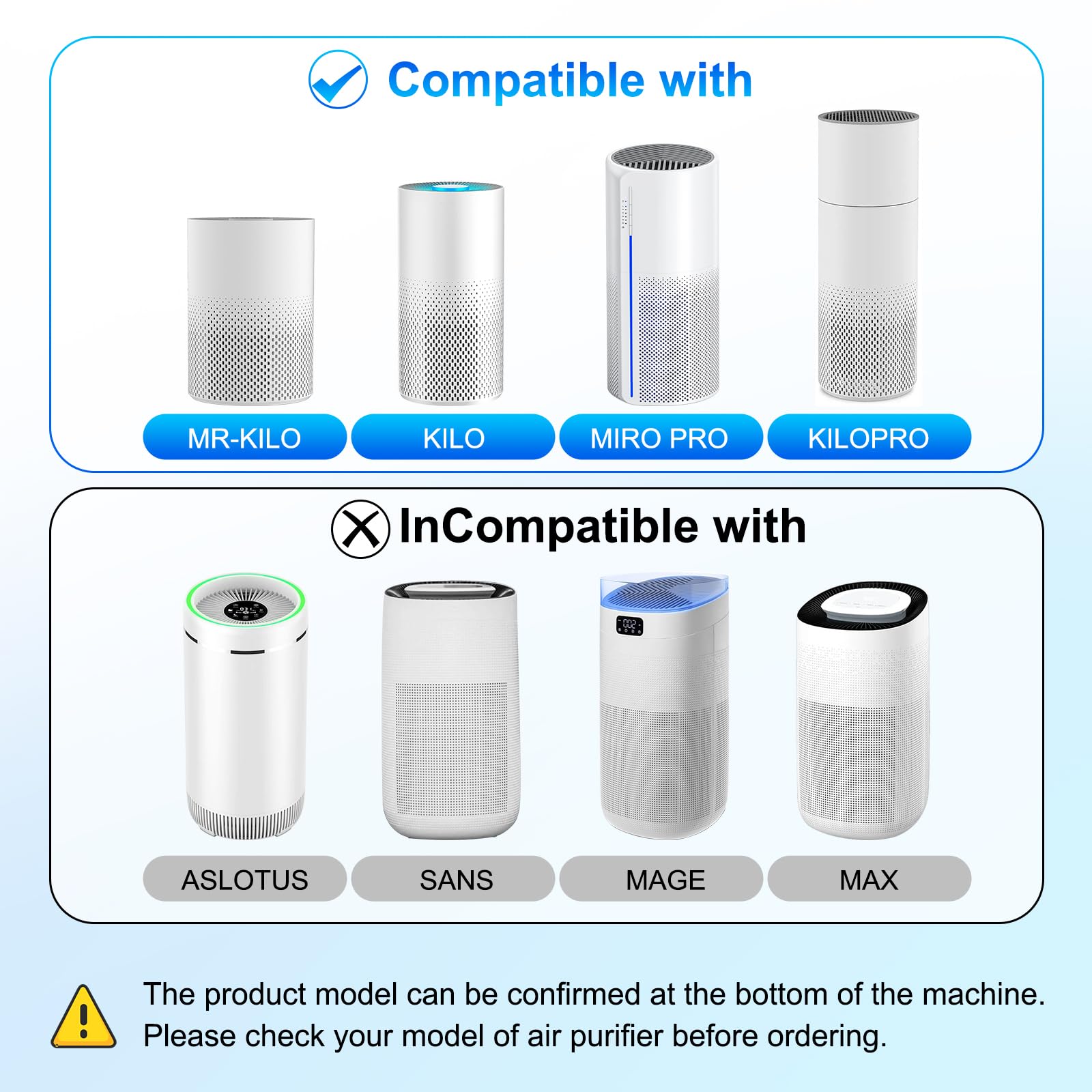 True Hepa Kilo Filter Replacement For Afloia Kilo, Kiloplus, Kilopro, Miro,Miro Pro And Morento Mr-Kilo, Kalo Air Purifier, 360
