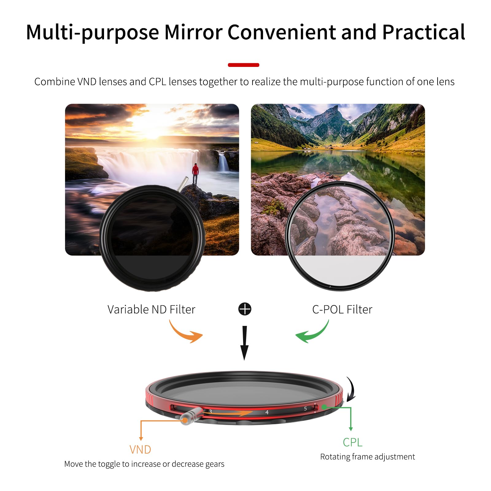 Haida 77Mm Combo Cpl/Vnd Filter Pro Ii Multi Coating Circular Polarizer + Variable Neutral Density Waterproof Scratch Resistant