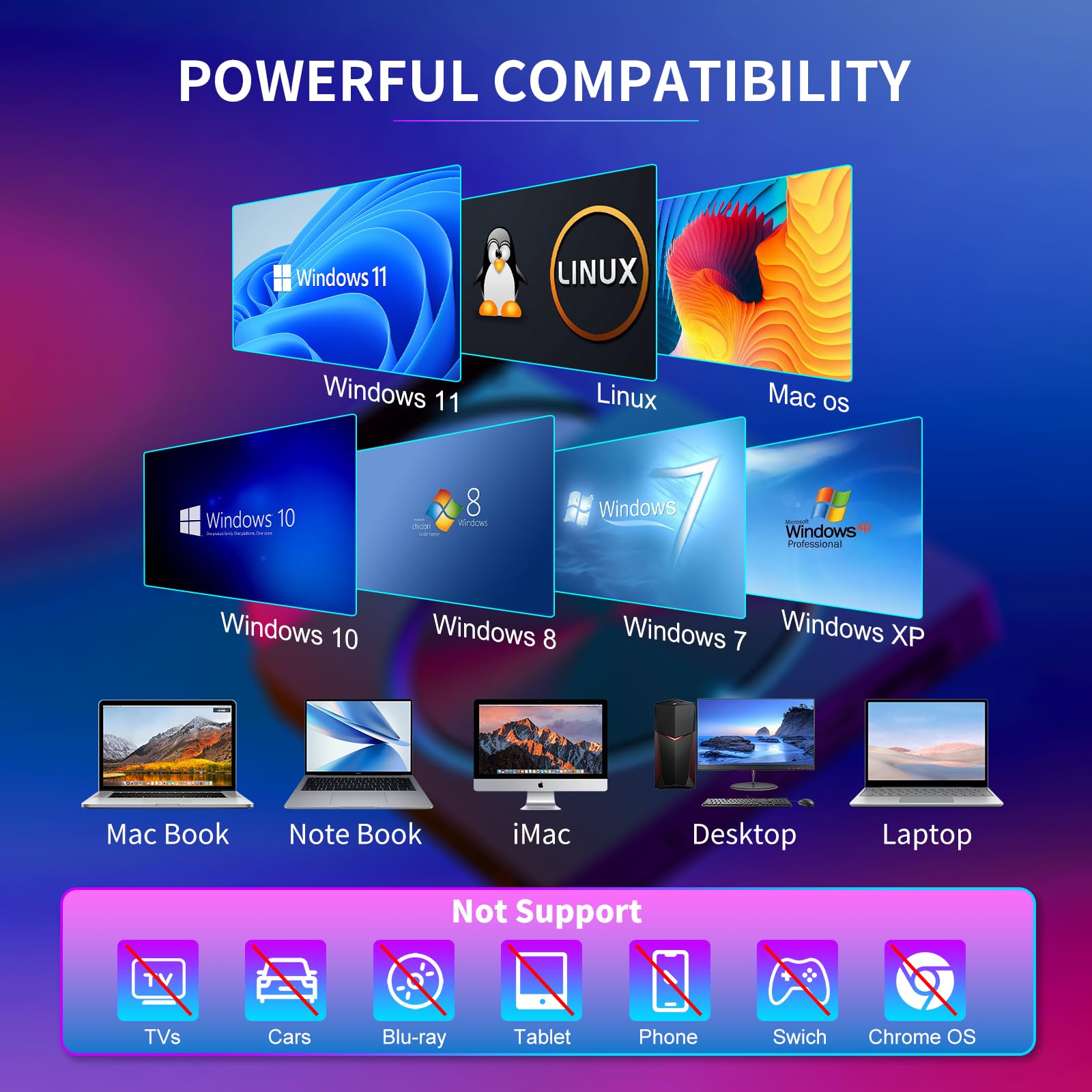 External Cd/Dvd Drive For Laptop,Dvd Player For Laptop,6 In 1 Portable Dvd Reader Writer Rom Drive,Usb Cd Burner External Disk D