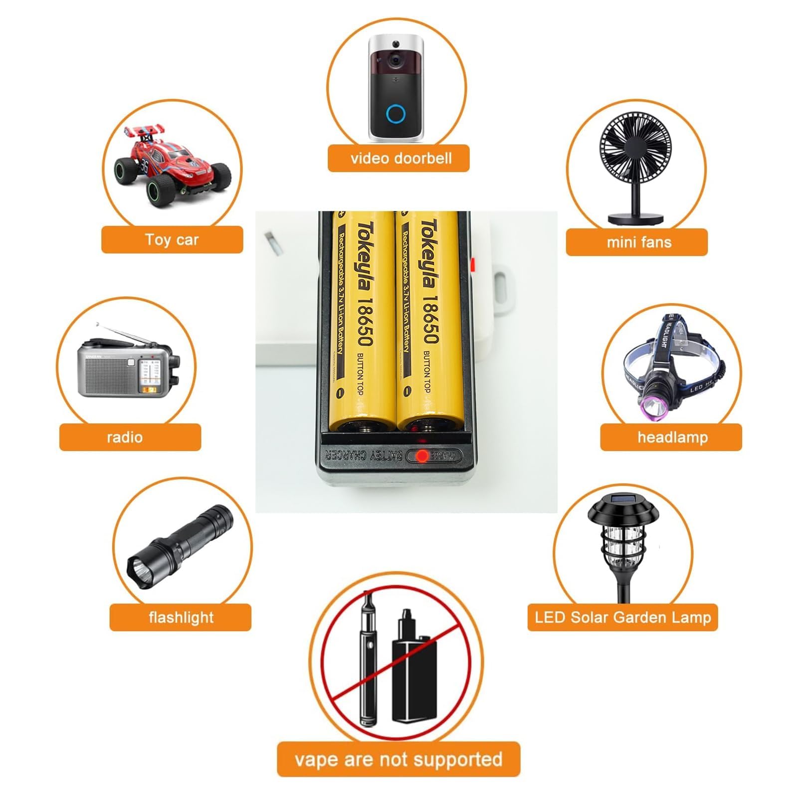2Pcs 18650 Rechargeable Battery With 18650 Rechargeable Battery Charger,Universal Charger For 18650 Rechargeable Battery (2Pcs B