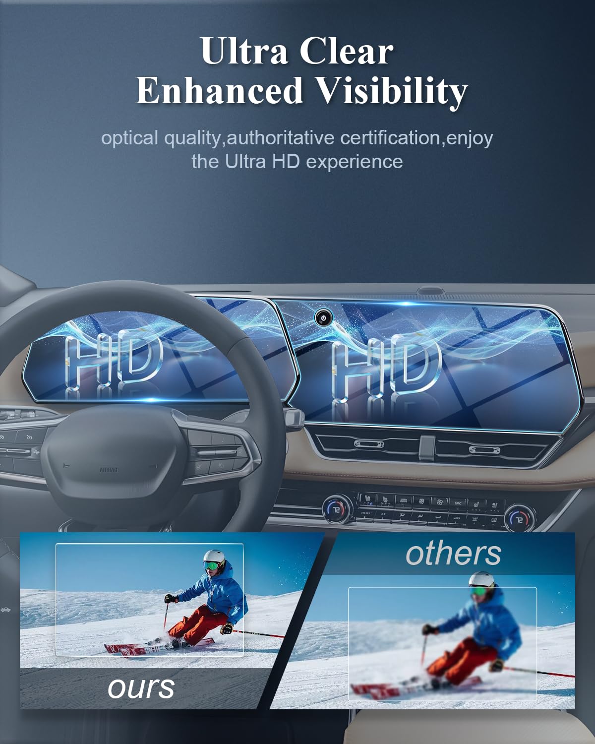 Bibibo 2Pcs 2025 Chevy Equinox Screen Protector For 2025 Chevrolet Equinox 11.3'Navigation Display&11' Dashboard Tempered Glass Protective Film [Anti Glare& Scratch Ultra Clear] 2025 Chevrolet Equinox Accessories Equinox 2025