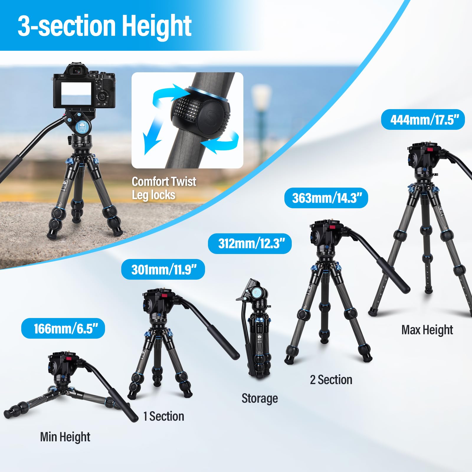 Sirui Am-223L Mini Video Tripod With Va-5 Fluid Head, Carbon Fiber Travel Tripod With Leveling Base For Dslr Camera Video Camcor