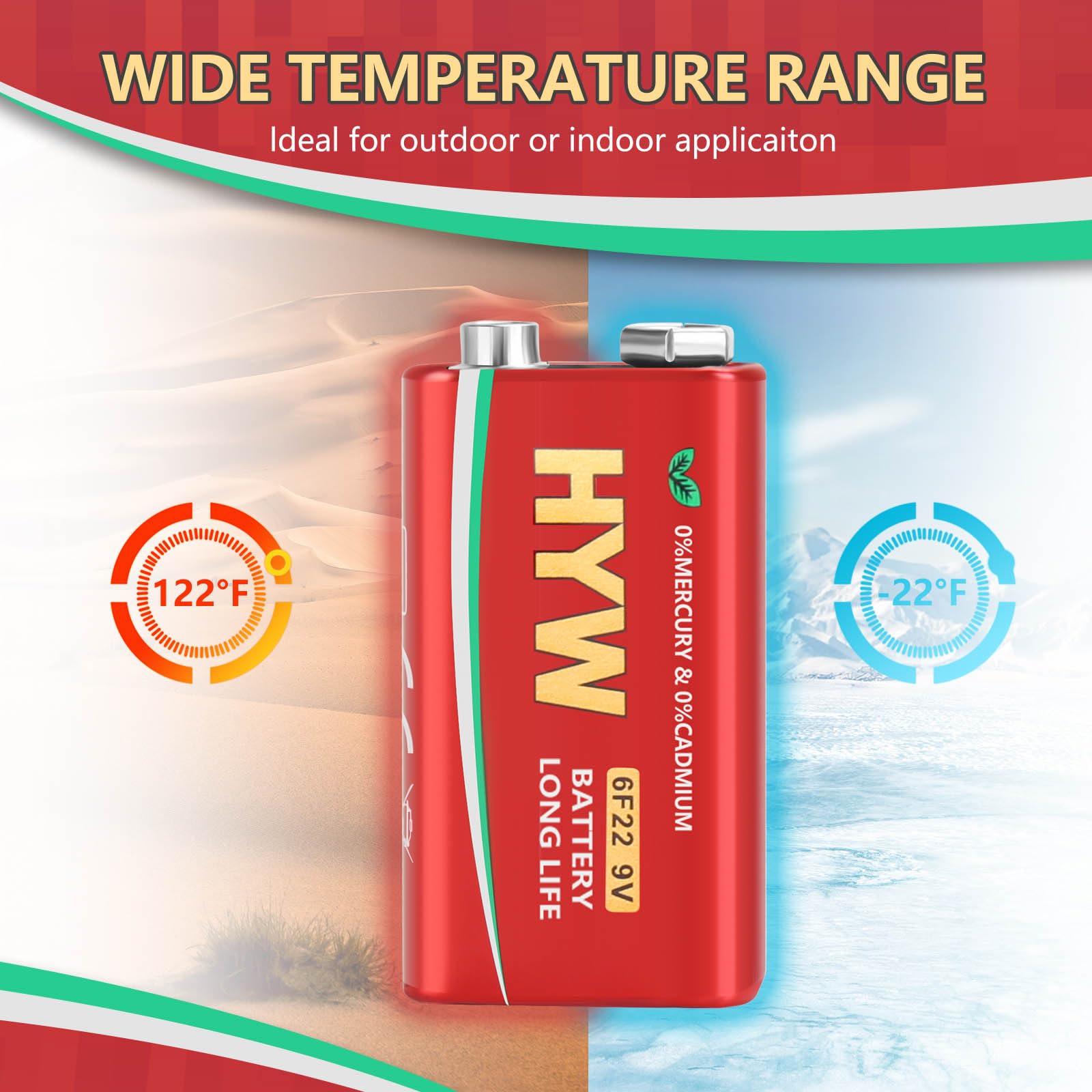 Fitinoch 10 Pack 9 Volt Batteries, Long-Lasting 9V Battery For Smoke Detector, Guitar Pedals