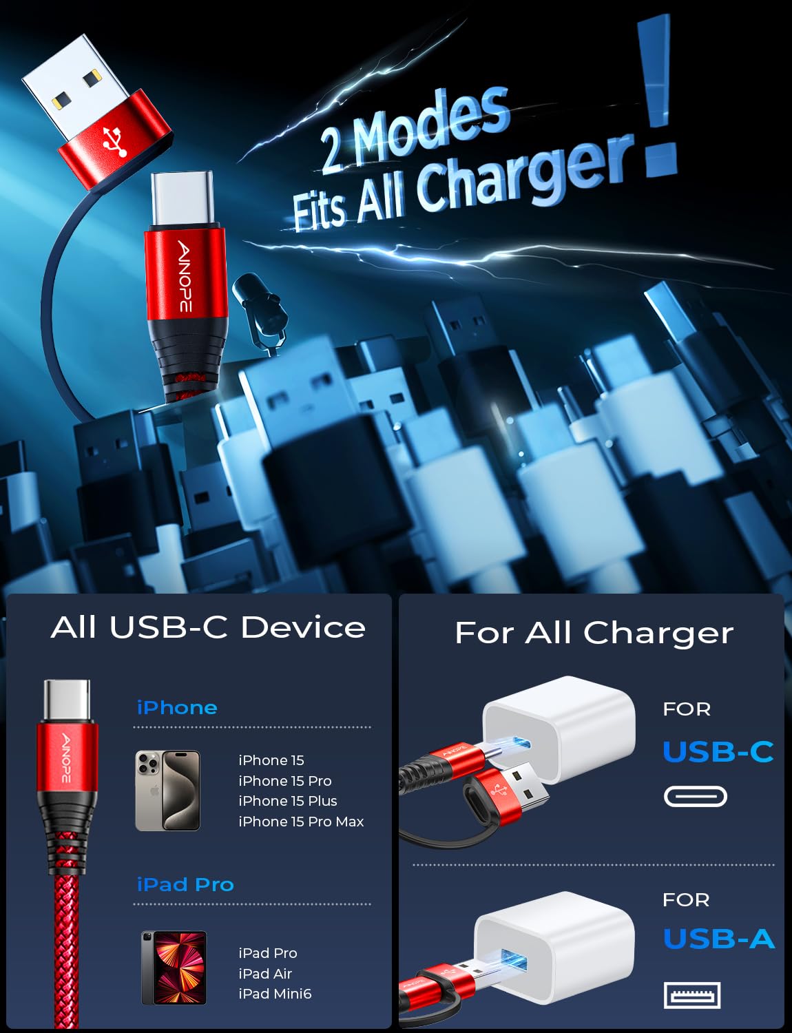 Ainope Usb C Cable Type C Charger Fast Charging 6.6Ft Ipad Pro Charger Cable Nylon Braided C Charger Cable Fast Charging For Ipa