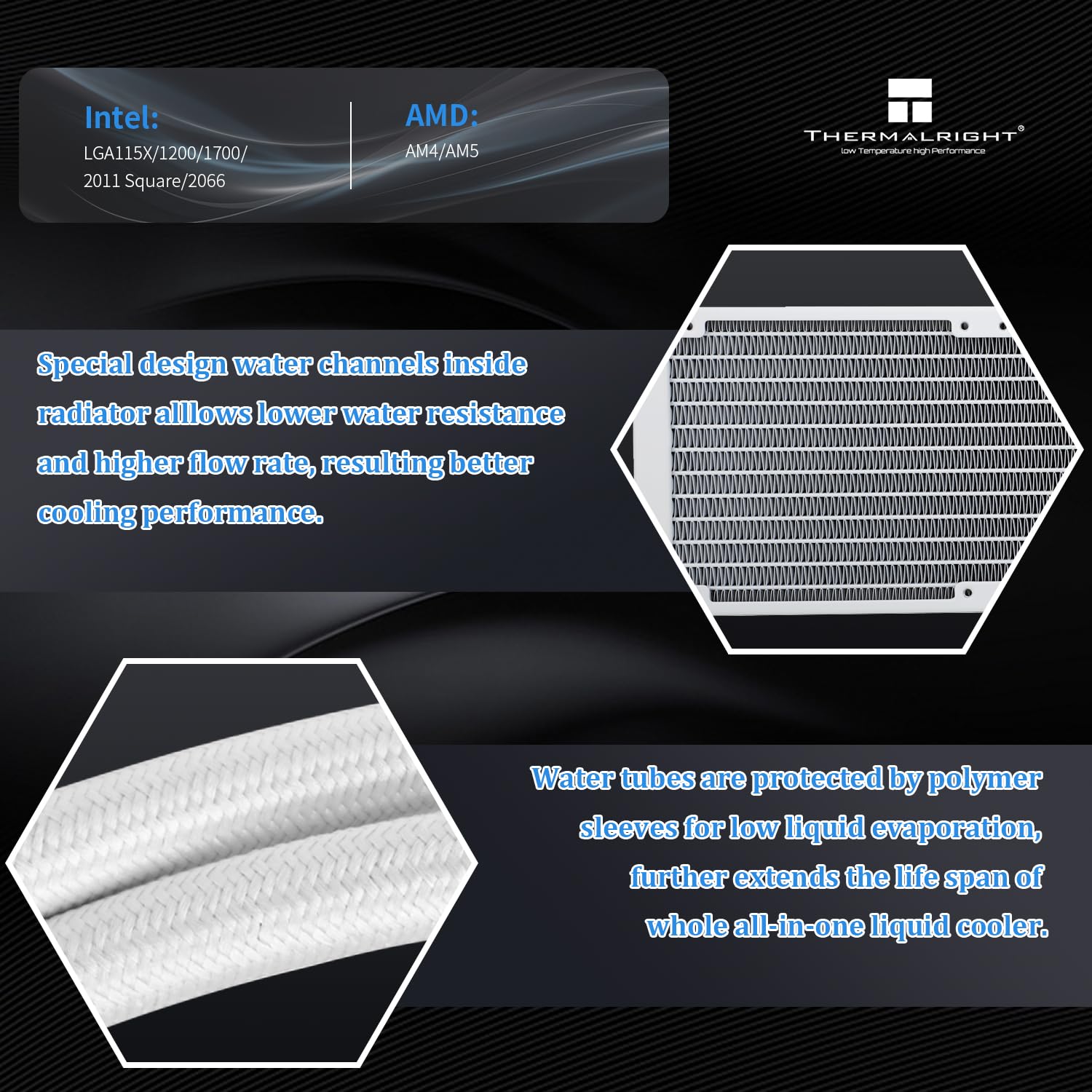 Thermalright Aqua Elite 240 White V3 Aio Cpu Cooler,240 Liquid Cooling Row,Argb Pwm Cooler Fans,For Intel Lga1150/1151/1155/1156