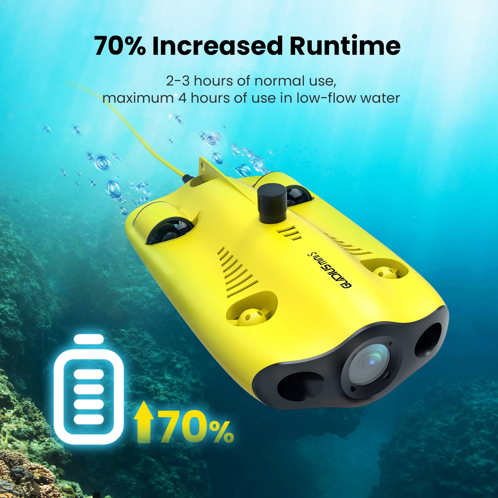 Underwater Drone, Mini S Submarine Drone With 4K+Eis Image Stabilization Camera For Real-Time Viewing Depth & Temperature Data,