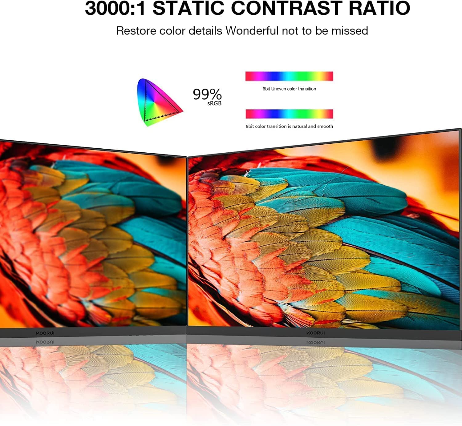 Koorui 22 Inch Computer Monitor Full Hd 1080P 100Hz Pc Gaming Screen Va Panel Ultra Slim Display 3000:1 Contrast Ratio With Adpitive Sync (Hdmi/Vga/Vesa Compatible 100X100Mm/Audio Out), Tilt, Black