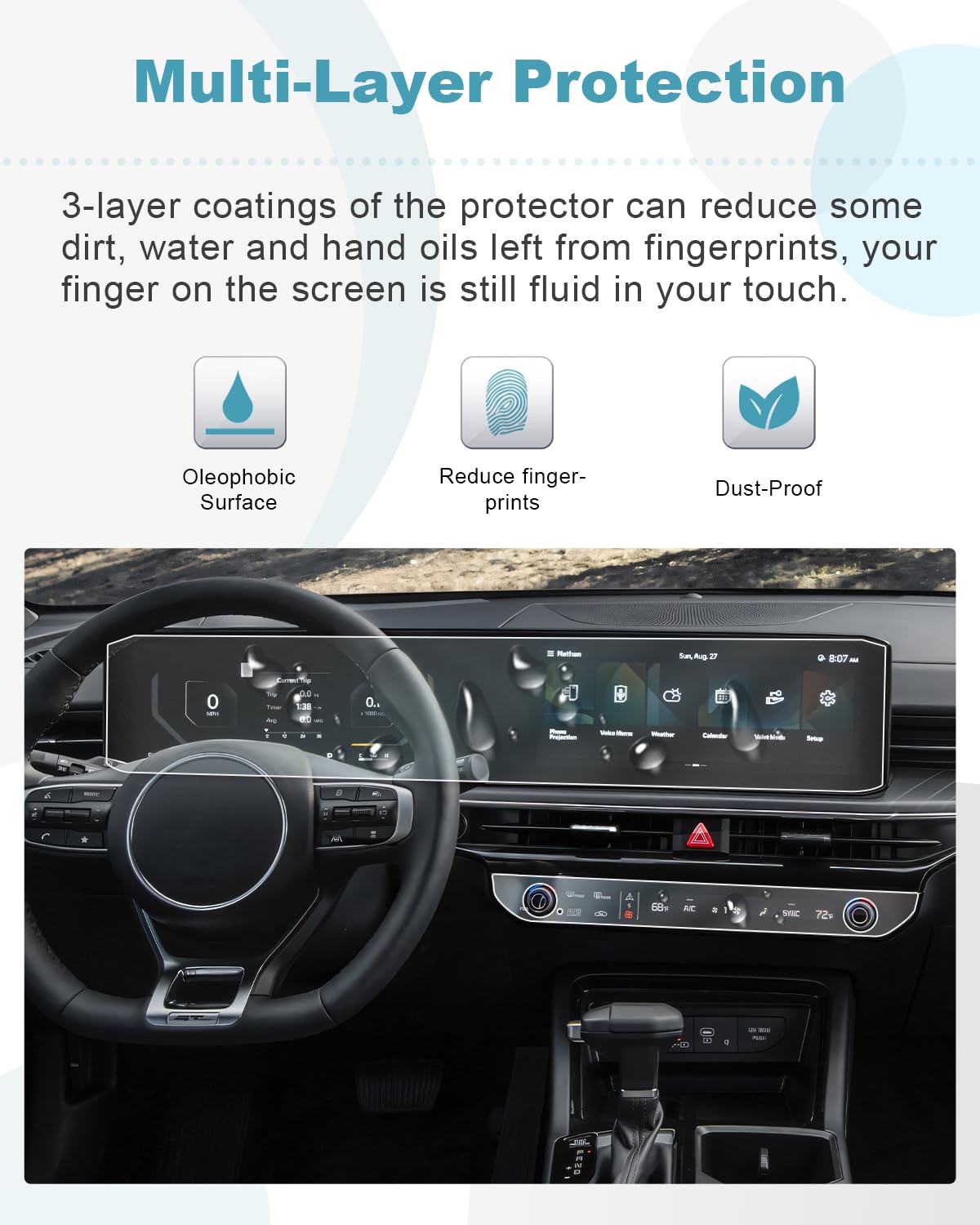 Cdefg 4 Pack Compatible With 2025 Kia K5 24 Inch Screen Protector For 2025 Kia K5 Gt Line Gt Ex Lxs Accessories Center Touch Screen Display Guard Ac Display Screen Cover(4Pcs For 2025 Kia K5)