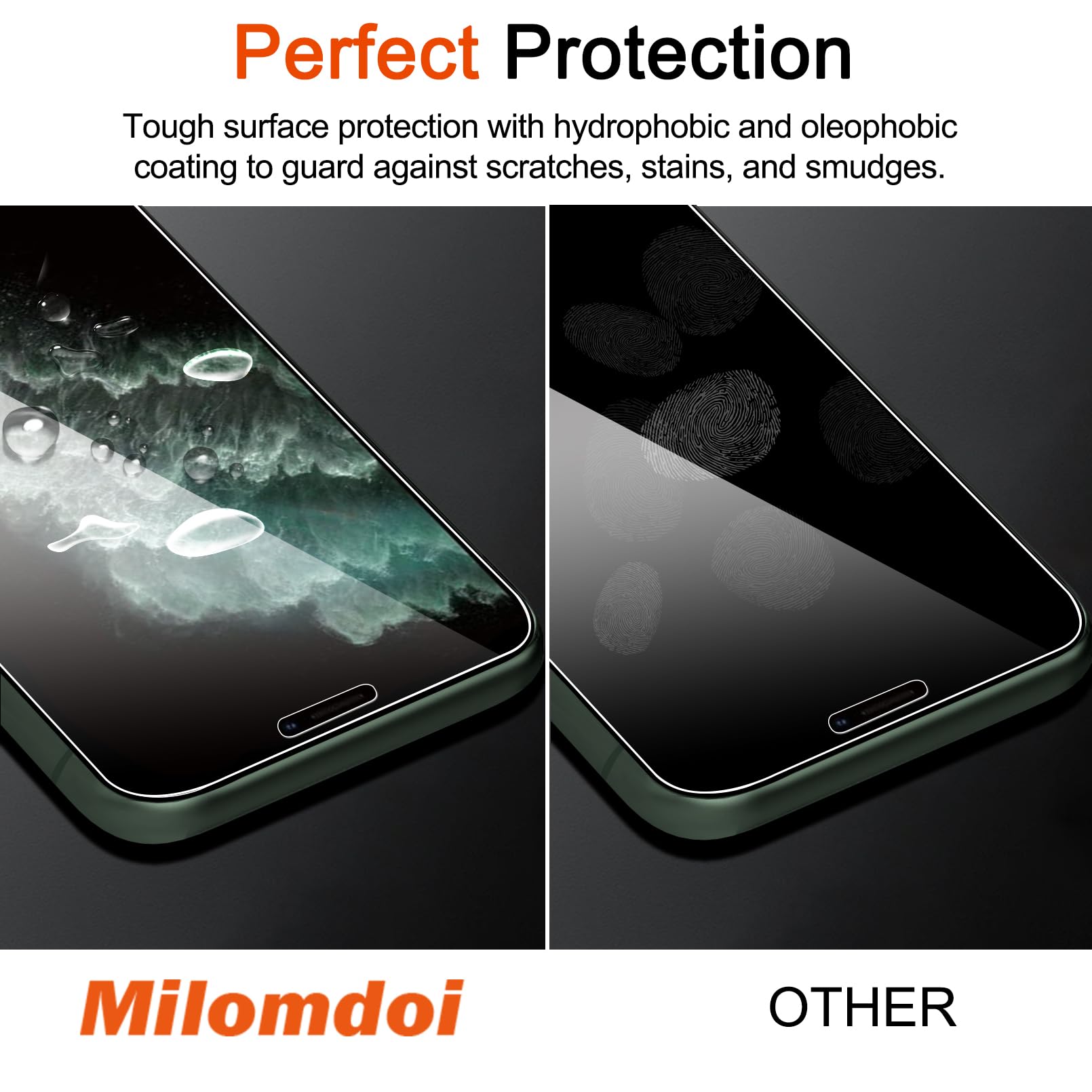 Milomdoi 3 Pack Screen Protector For Apple Iphone 11 Pro With 3 Pack Tempered Glass Camera Lens Protector, Ultra 9H Accessories,