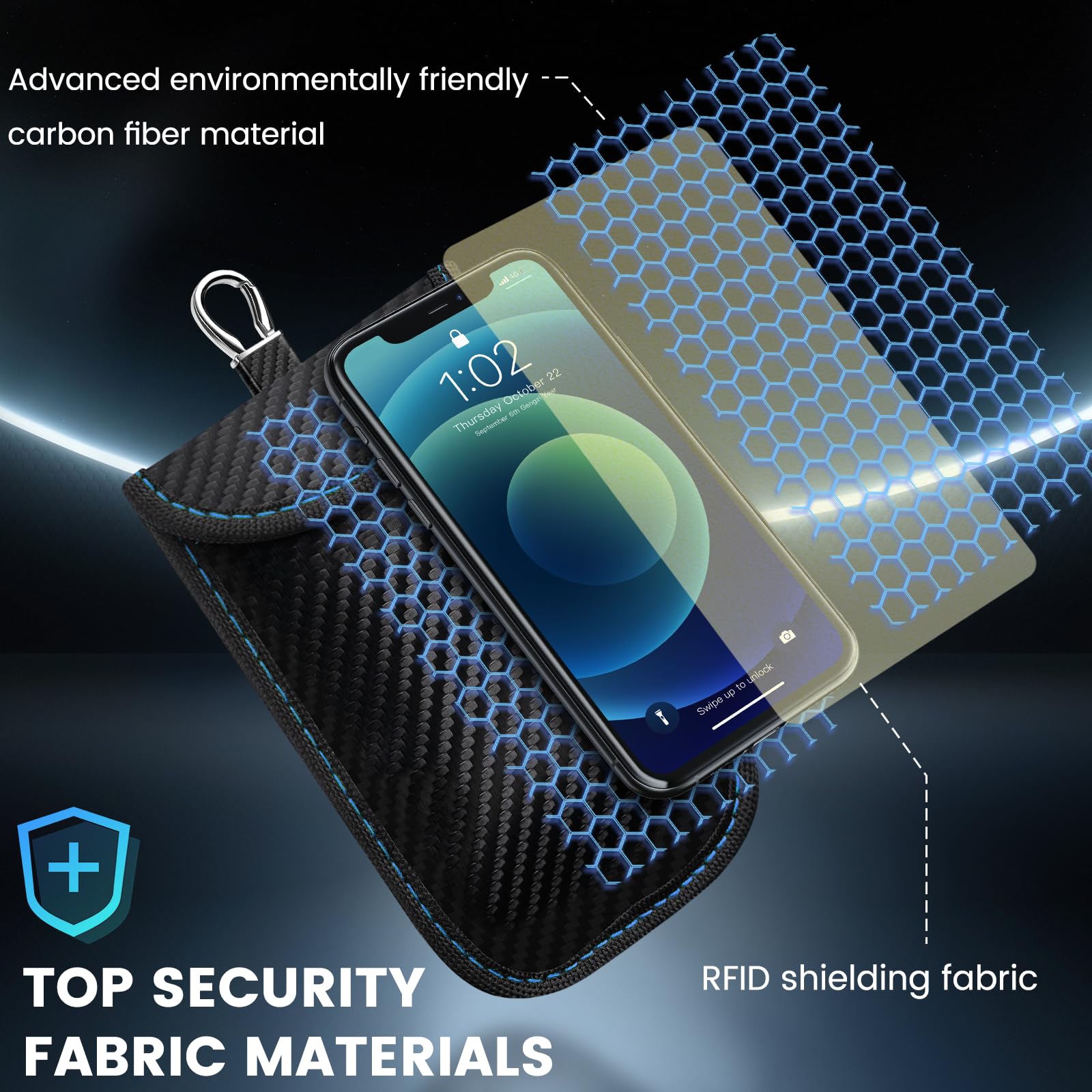 2025 Faraday Bags For Phones & Car Keys,2 Pack Faraday Pouch Phone Case,Signal Blocking Rfid Key Fob Protector,Carbon Fiber Mate