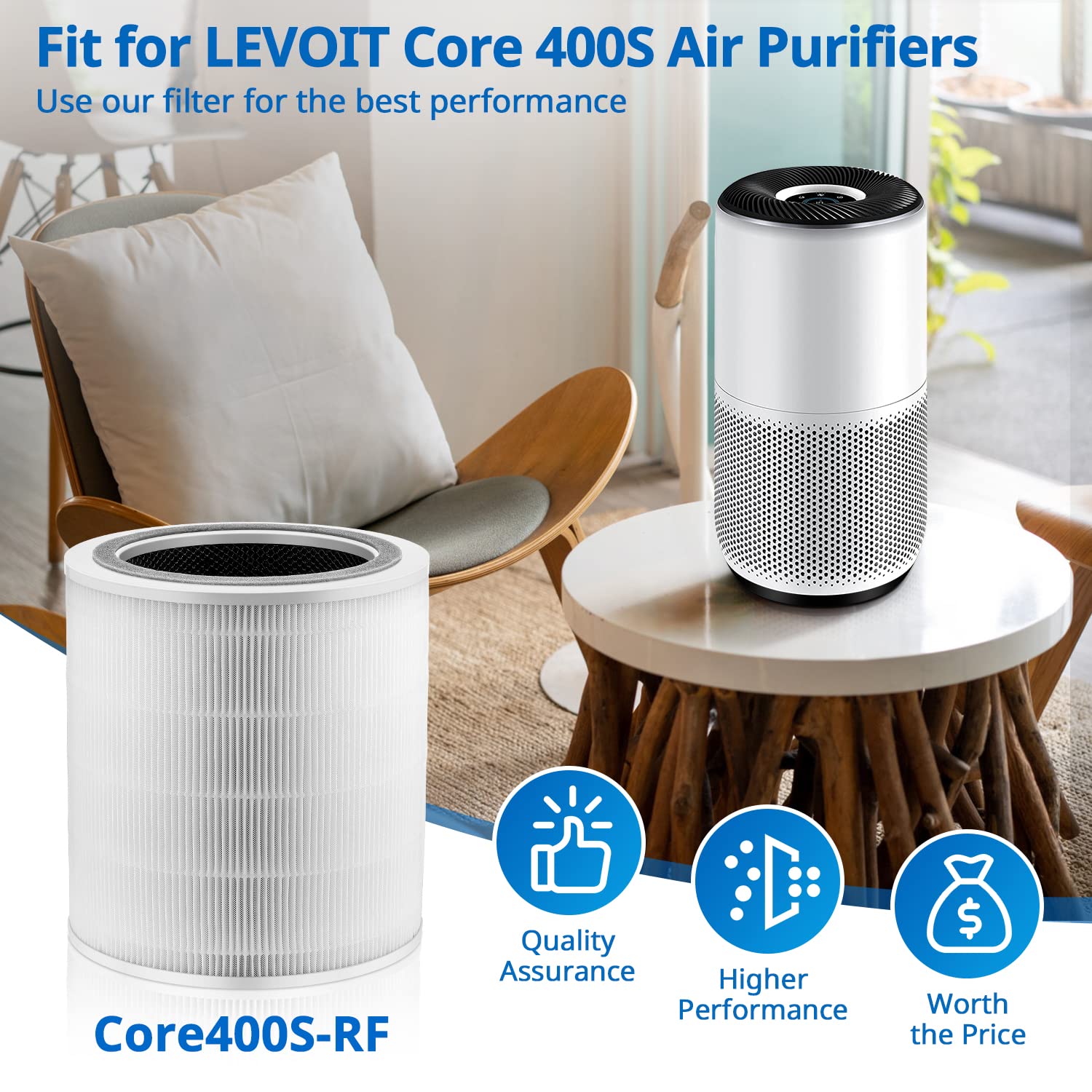 Core 400S Replacement Filter Compatible With Levoit Core 400S Smart Wifi Air Puri Fier, Part Number# Core400S Rf, H13 True Hepa