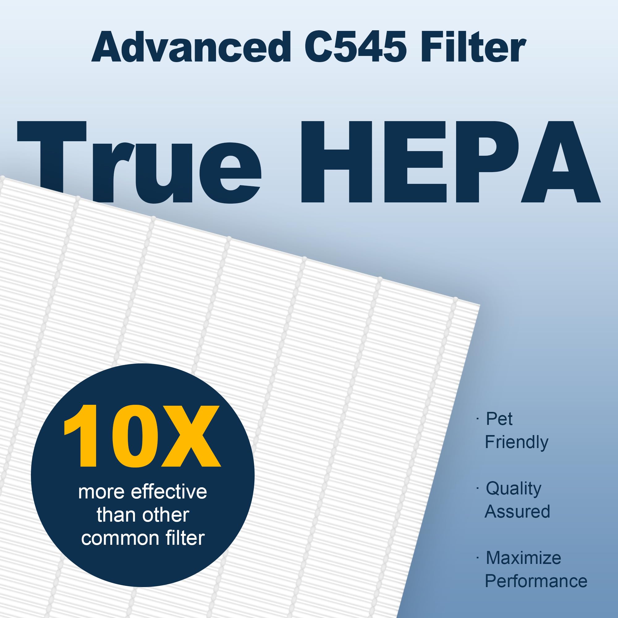C545 True Hepa Replacement Filter S For Winix C545 Air Purifier, Replace Part 1712 0096 00 And 2522 0058 00, 2 True Hepa Filter