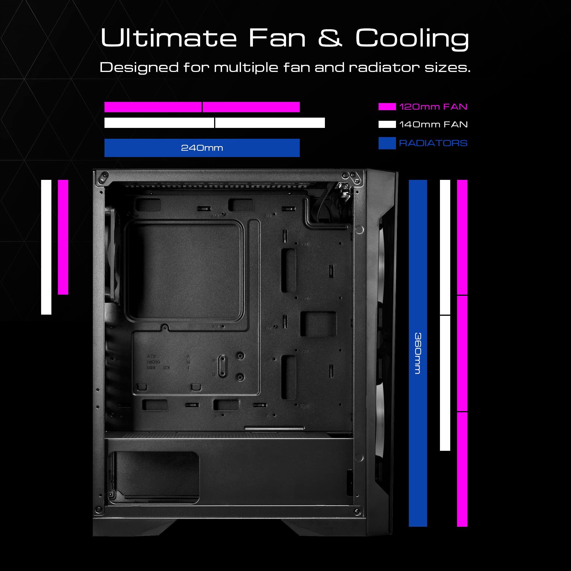 Gamdias Apollo E2 Elite Gaming Case Mid Tower Atx 2 X 200Mm Argb Fan Trapezoidal Tempered Glass Panel With Tool Free Installatio