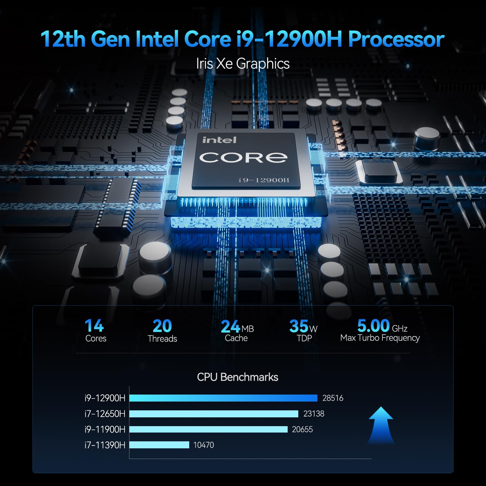 Geekom Mini Pc Gt12 Pro   12Th Gen Intel I9 12900H Nuc12 Mini Computers(14 C/20T Up To 5Ghz) 32Gb Ddr4/1Tb Pcie Gen 4 Ssd Window