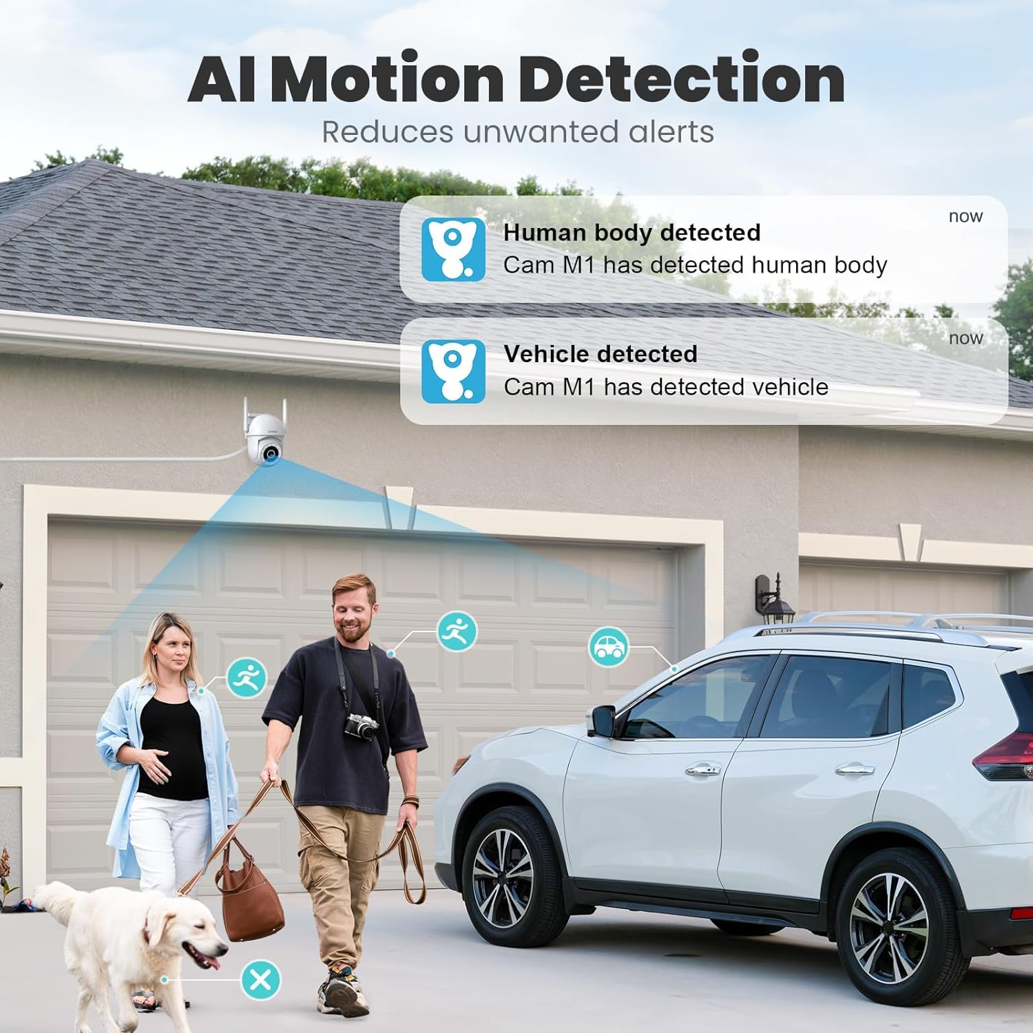 Litokam 5Mp Security Camera Outdoor, 5G/2.4G Wifi Home Security Camera Outside With Color Night Vision, 360 Ptz Wireless Camera