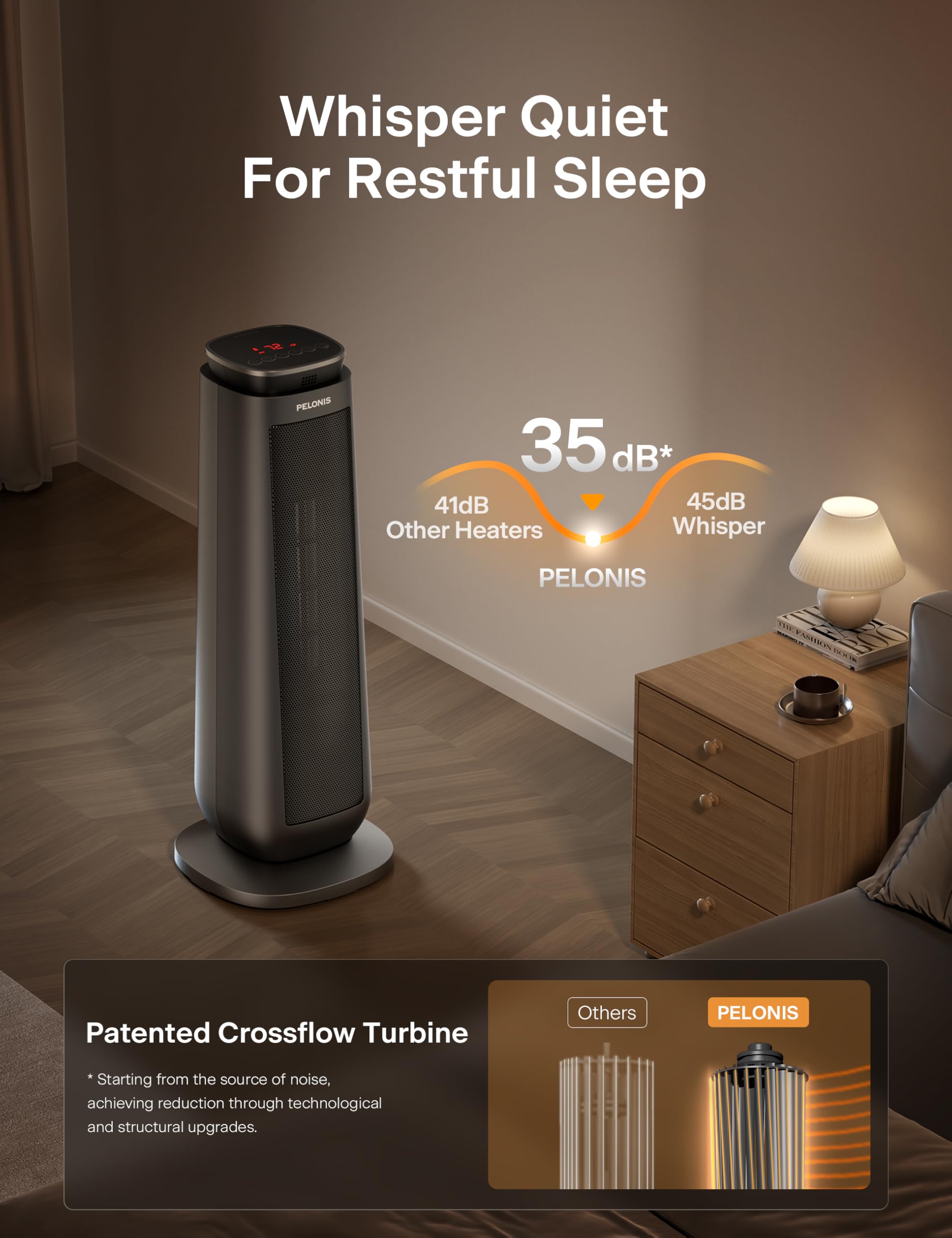 Pelonis Pth15A4Bgb Ceramic Tower 1500W Indoor Space Heater With Oscillation, Remote Control, Programmable Thermostat & 8H Timer,