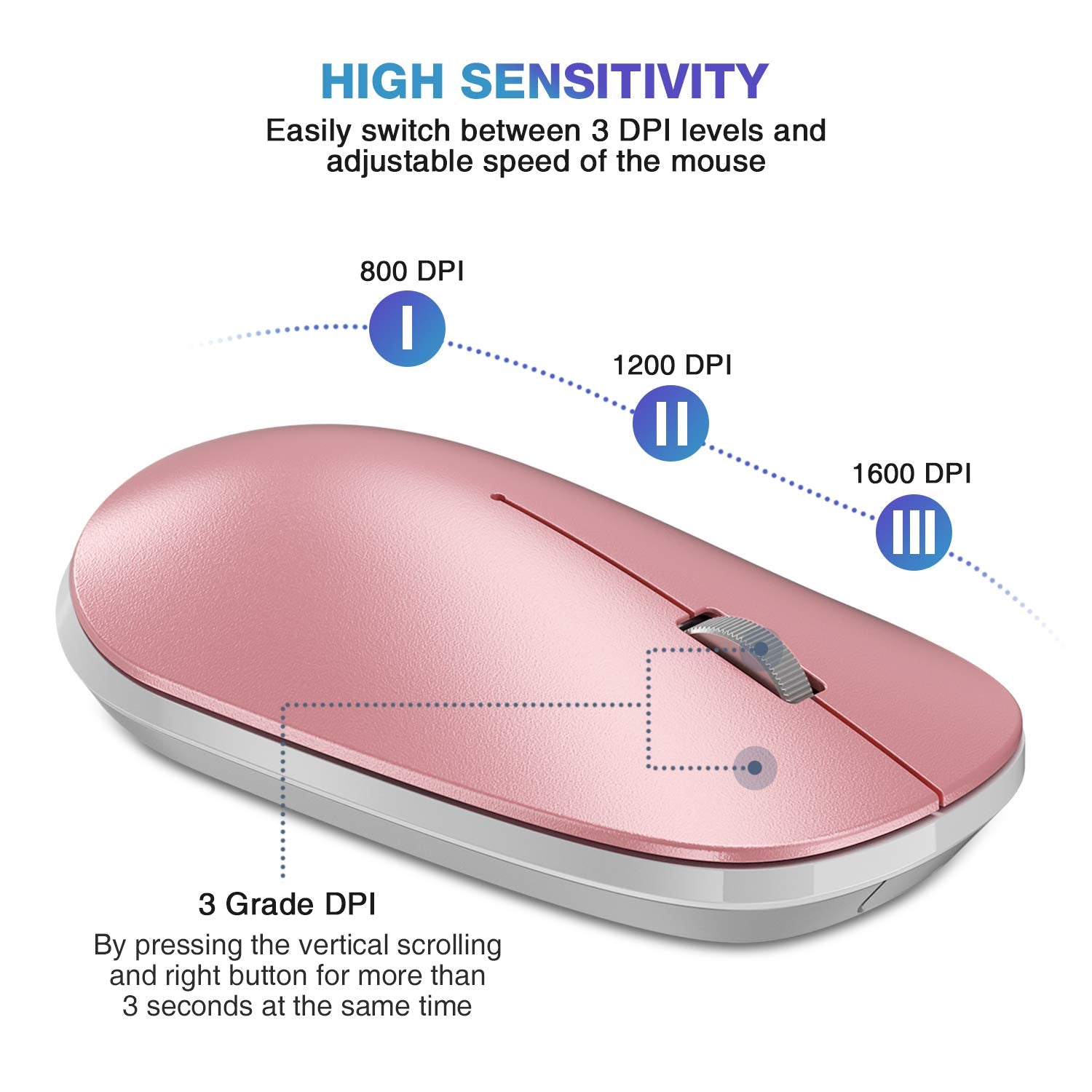 Omoton Bluetooth Mouse For Ipad And Iphone (Ipados 13/ Ios 13 And Above), Ultra Thin Wireless Mouse Compatible With Bluetooth Enabled Computer, Laptop, Pc, Notebook, And Mac Series,Rose Gold