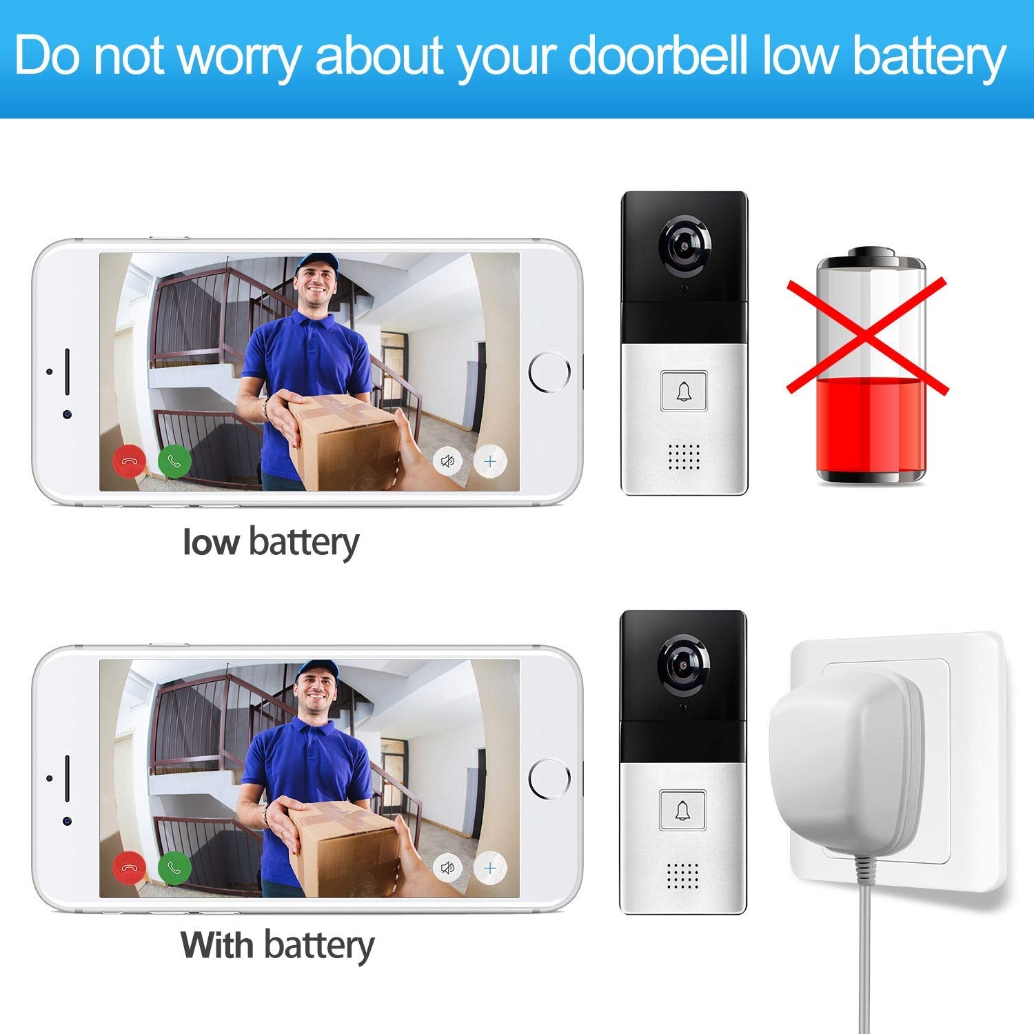 Doorbell Transformer, 18V Power Adapter For Ring Video Doorbell, Ring Video Doorbell 2,Ring Video Doorbell Pro, Nest Hello And S